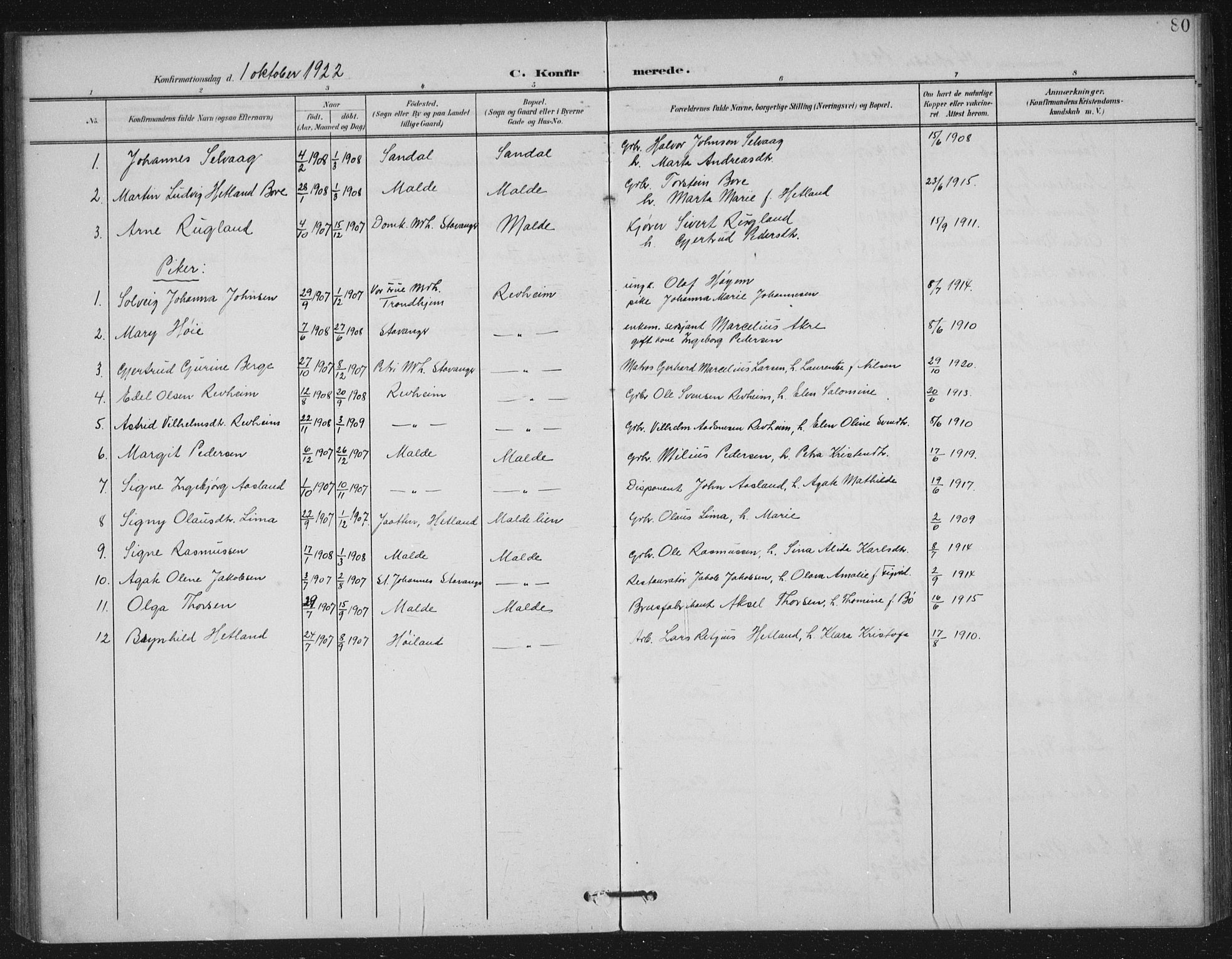 Håland sokneprestkontor, SAST/A-101802/002/B/L0001: Parish register (official) no. A 13, 1901-1923, p. 80
