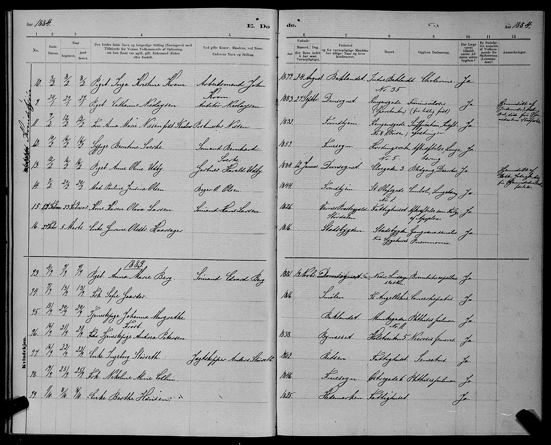 Ministerialprotokoller, klokkerbøker og fødselsregistre - Sør-Trøndelag, AV/SAT-A-1456/601/L0093: Parish register (copy) no. 601C11, 1882-1898