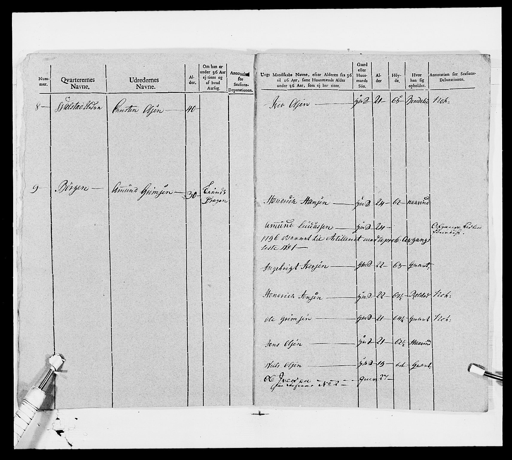 Generalitets- og kommissariatskollegiet, Det kongelige norske kommissariatskollegium, AV/RA-EA-5420/E/Eh/L0006: Akershusiske dragonregiment, 1796-1800, p. 251