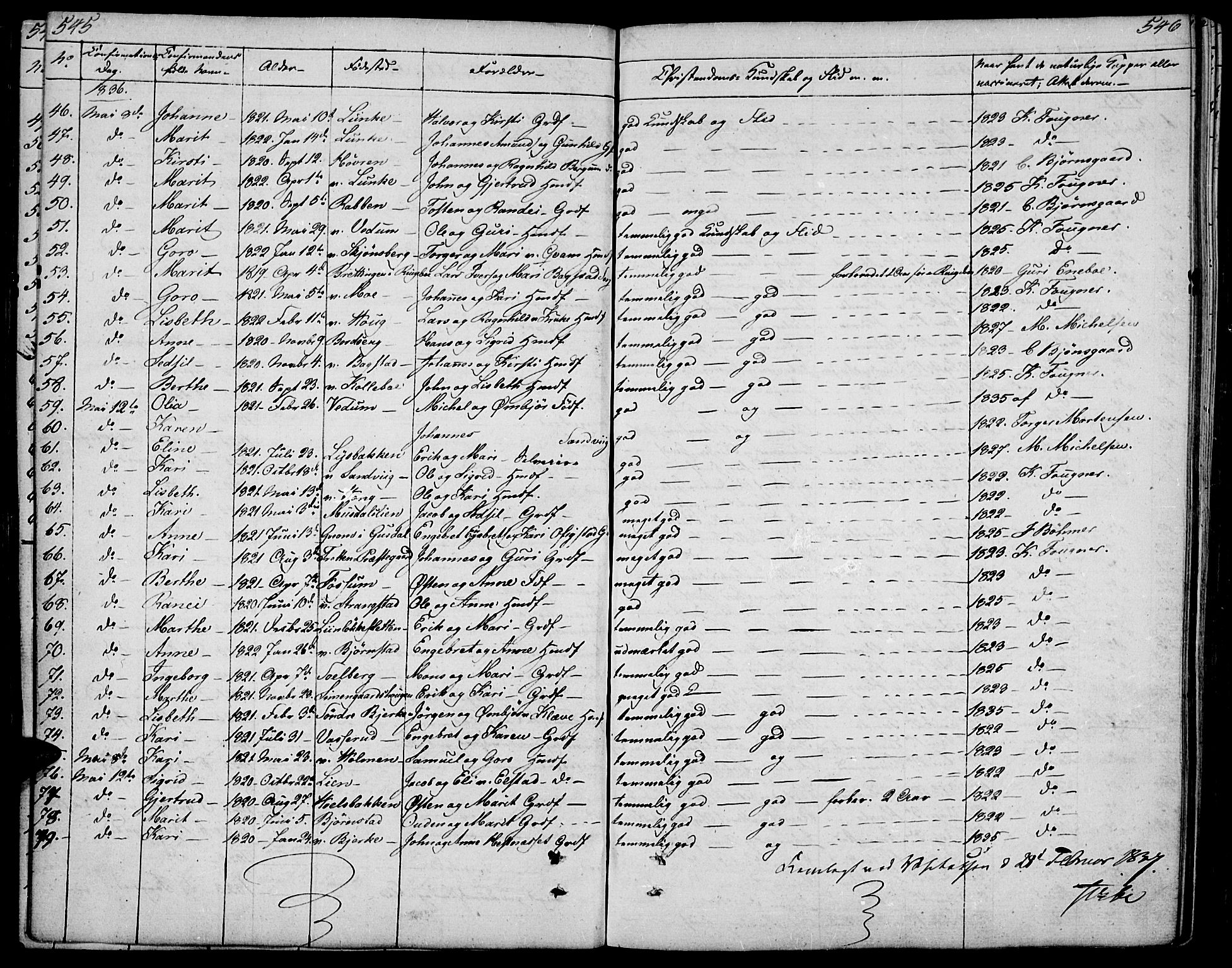Øyer prestekontor, SAH/PREST-084/H/Ha/Haa/L0004: Parish register (official) no. 4, 1824-1841, p. 545-546