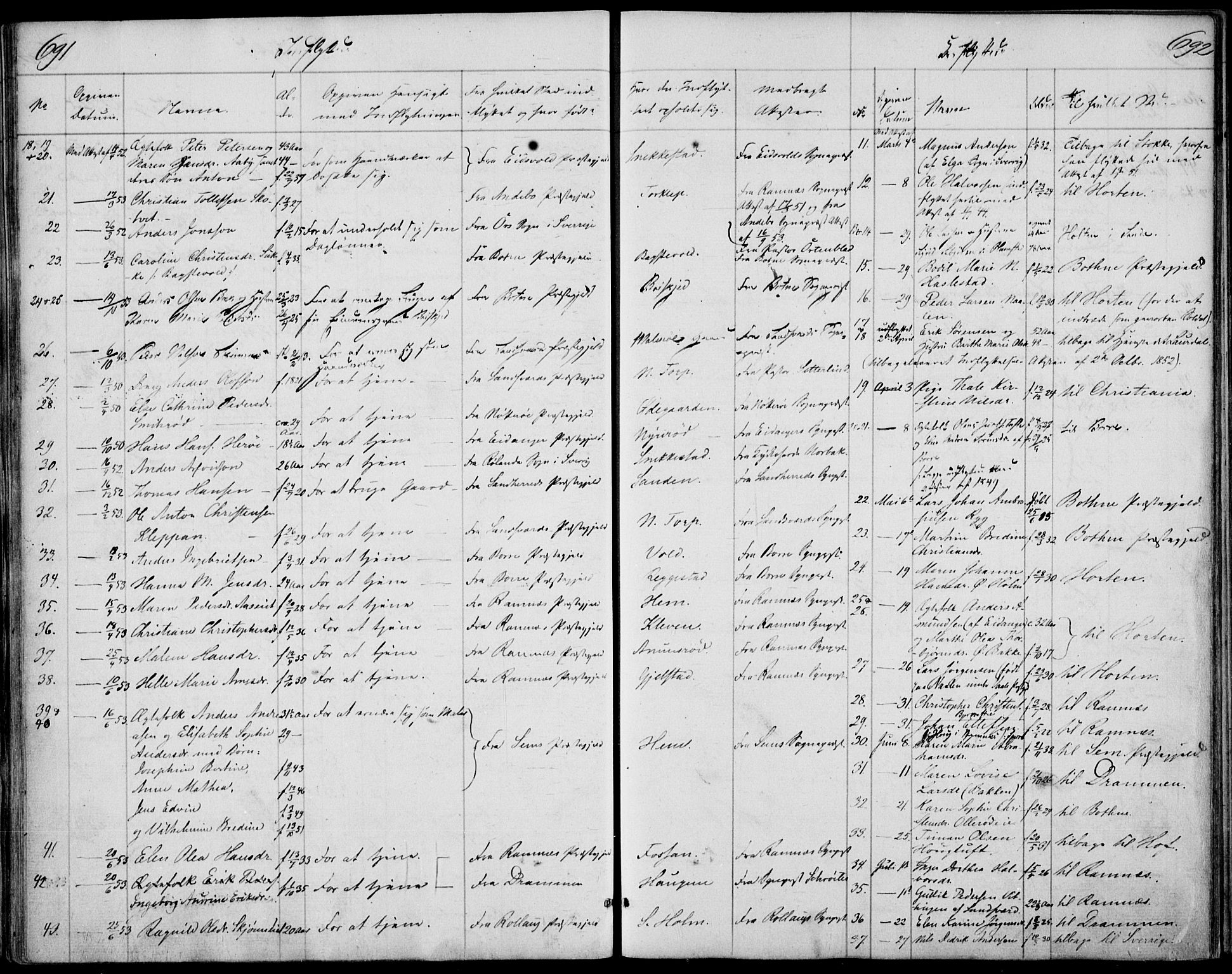 Våle kirkebøker, SAKO/A-334/F/Fa/L0009b: Parish register (official) no. I 9B, 1841-1860, p. 691-692