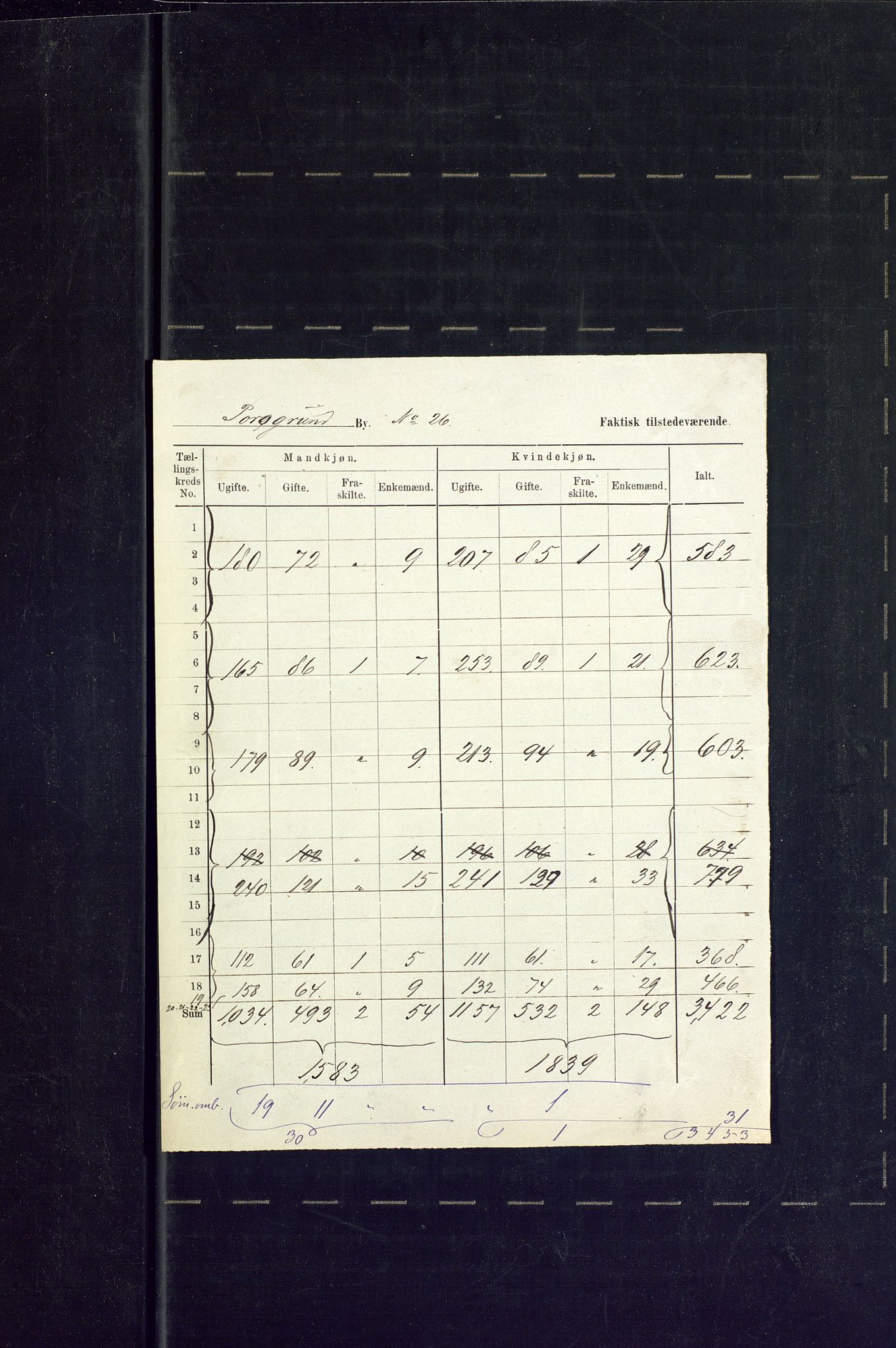 SAKO, 1875 census for 0805P Porsgrunn, 1875, p. 23