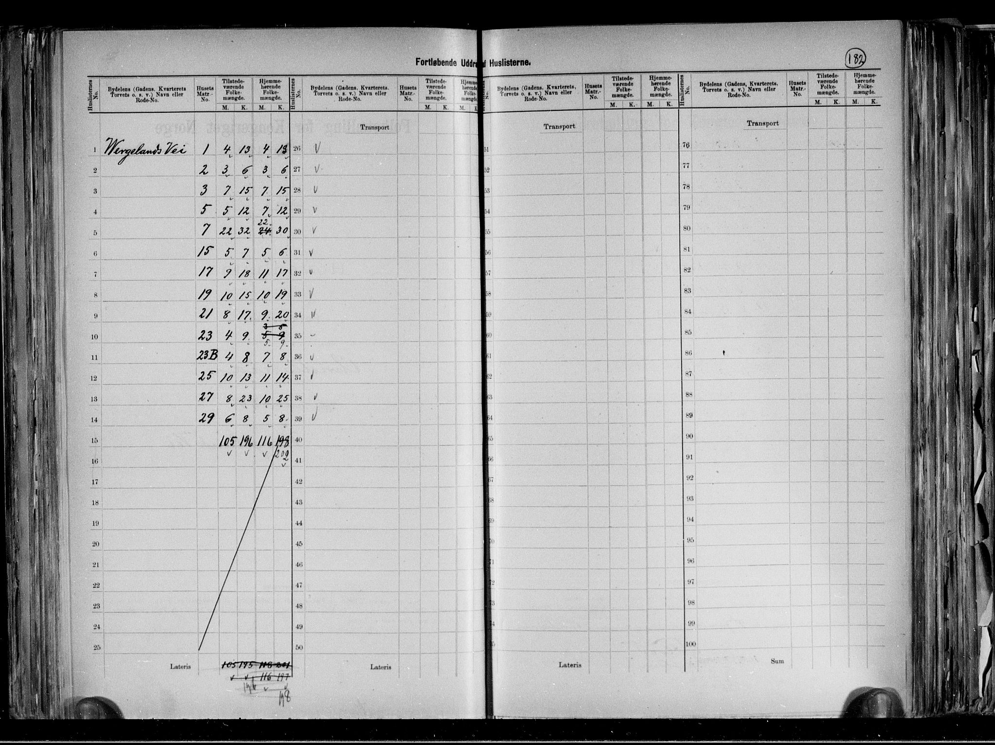 RA, 1891 census for 0301 Kristiania, 1891, p. 38168