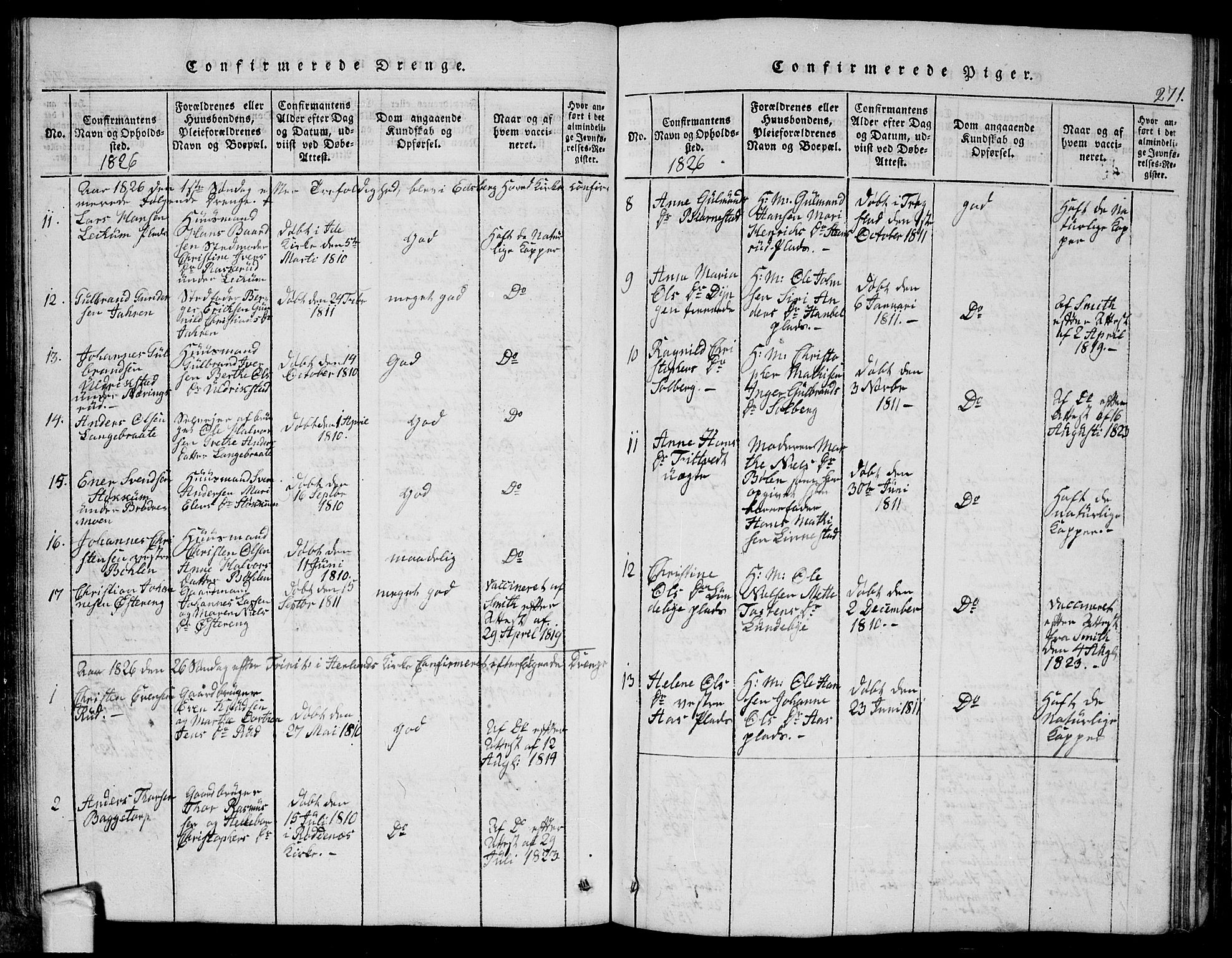 Eidsberg prestekontor Kirkebøker, AV/SAO-A-10905/G/Ga/L0001: Parish register (copy) no. I 1, 1814-1831, p. 271