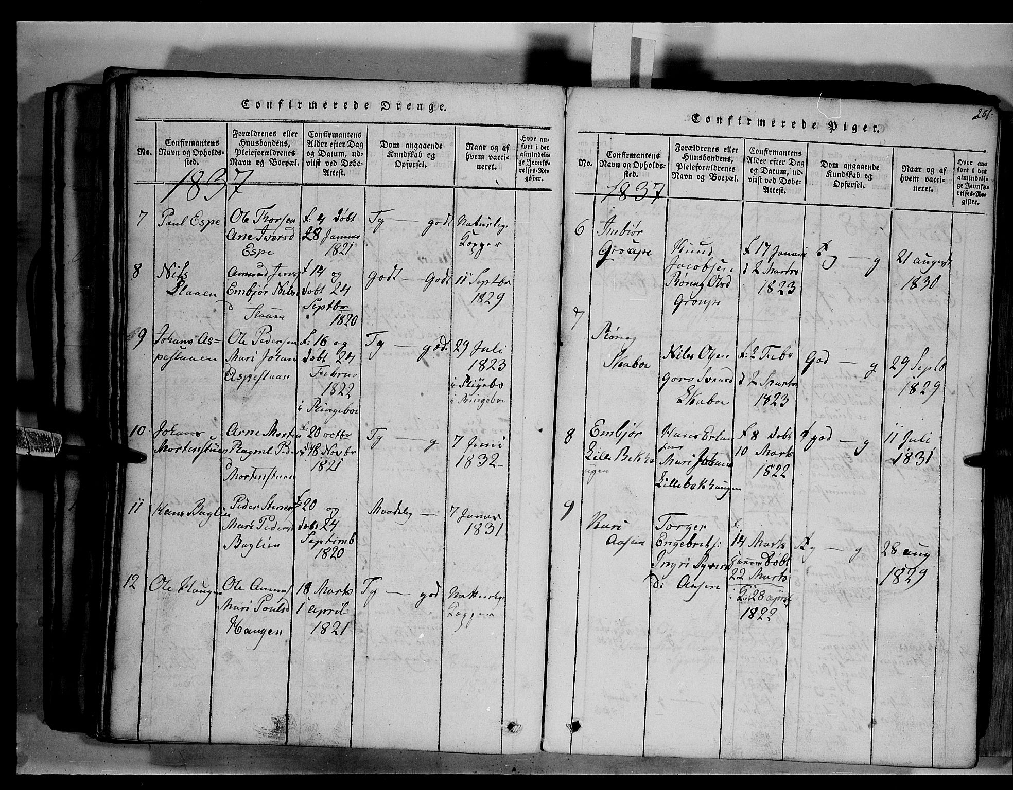 Fron prestekontor, SAH/PREST-078/H/Ha/Hab/L0003: Parish register (copy) no. 3, 1816-1850, p. 261