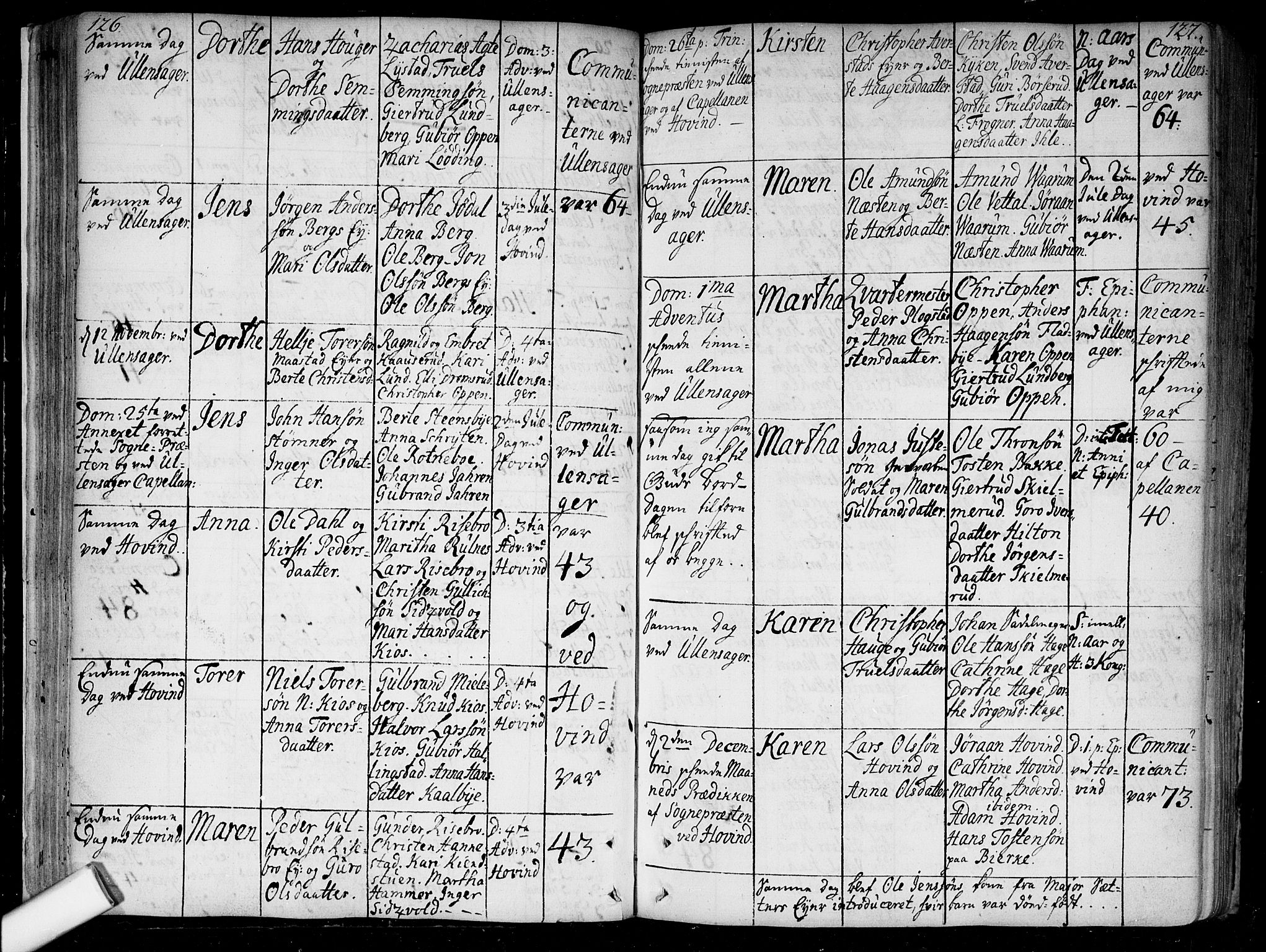 Ullensaker prestekontor Kirkebøker, AV/SAO-A-10236a/F/Fa/L0005: Parish register (official) no. I 5, 1733-1762, p. 126-127