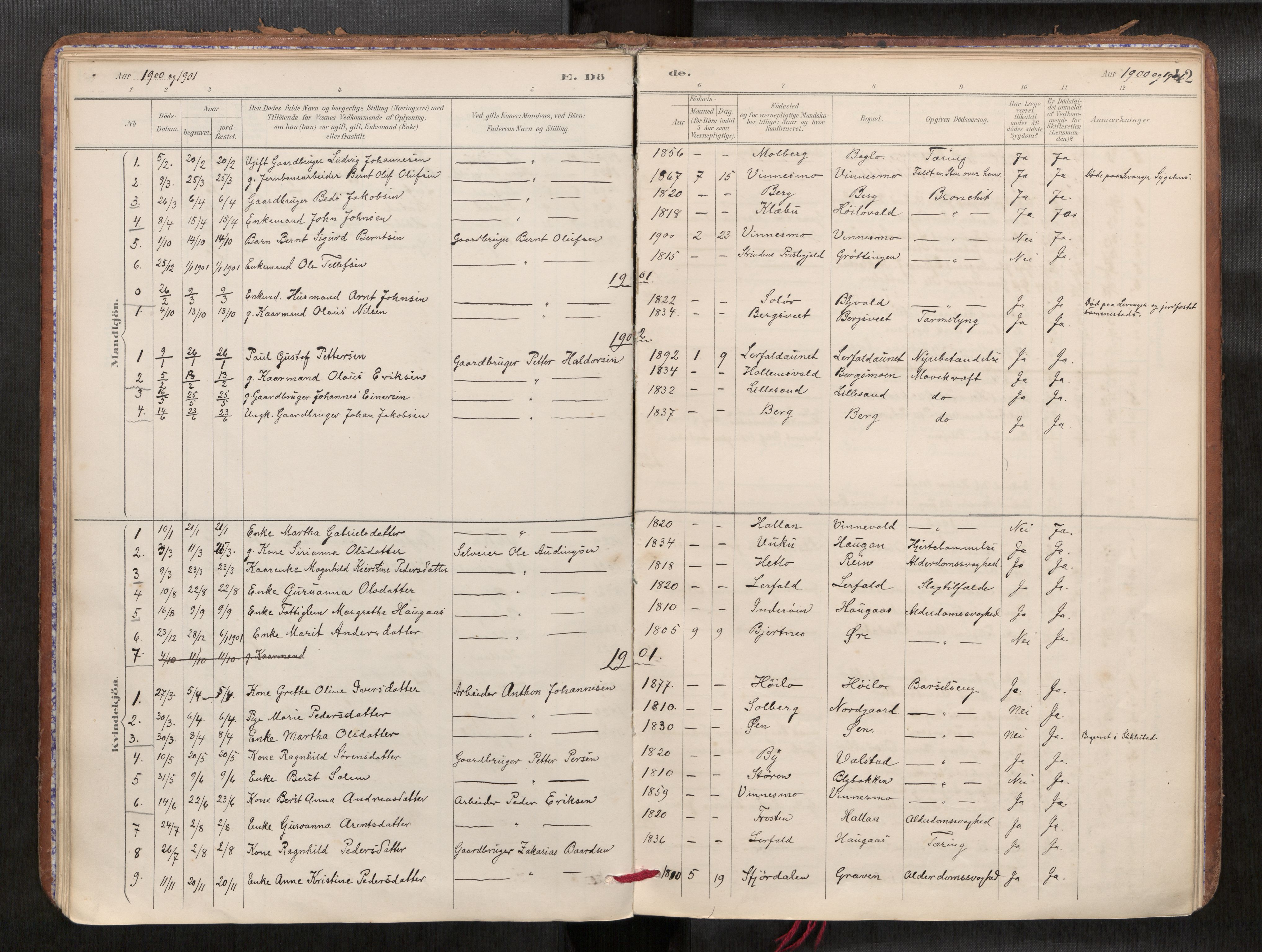 Verdal sokneprestkontor, SAT/A-1156/2/H/Haa/L0002: Parish register (official) no. 2, 1891-1907, p. 42