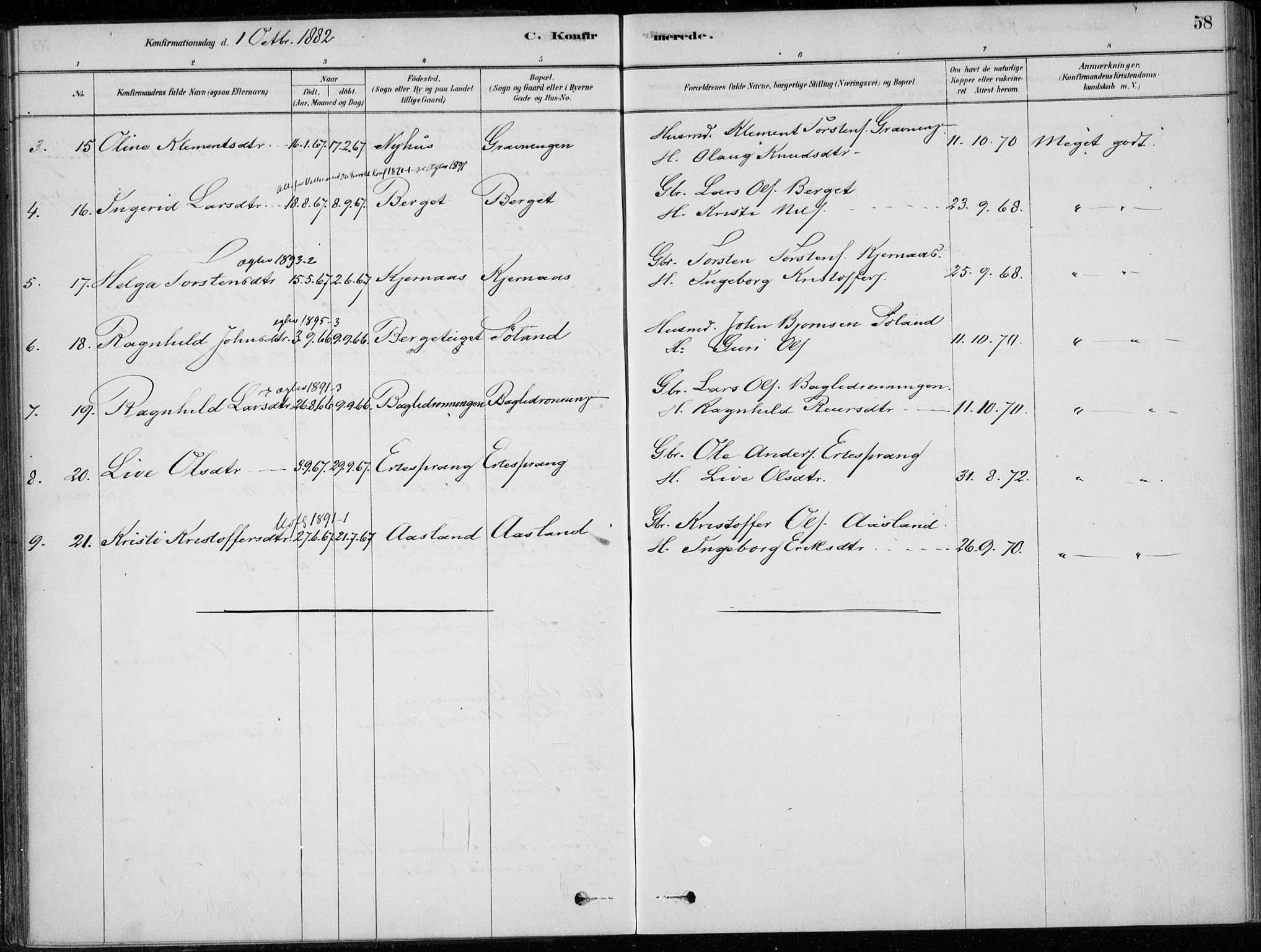 Sigdal kirkebøker, AV/SAKO-A-245/F/Fc/L0001: Parish register (official) no. III 1, 1879-1893, p. 58