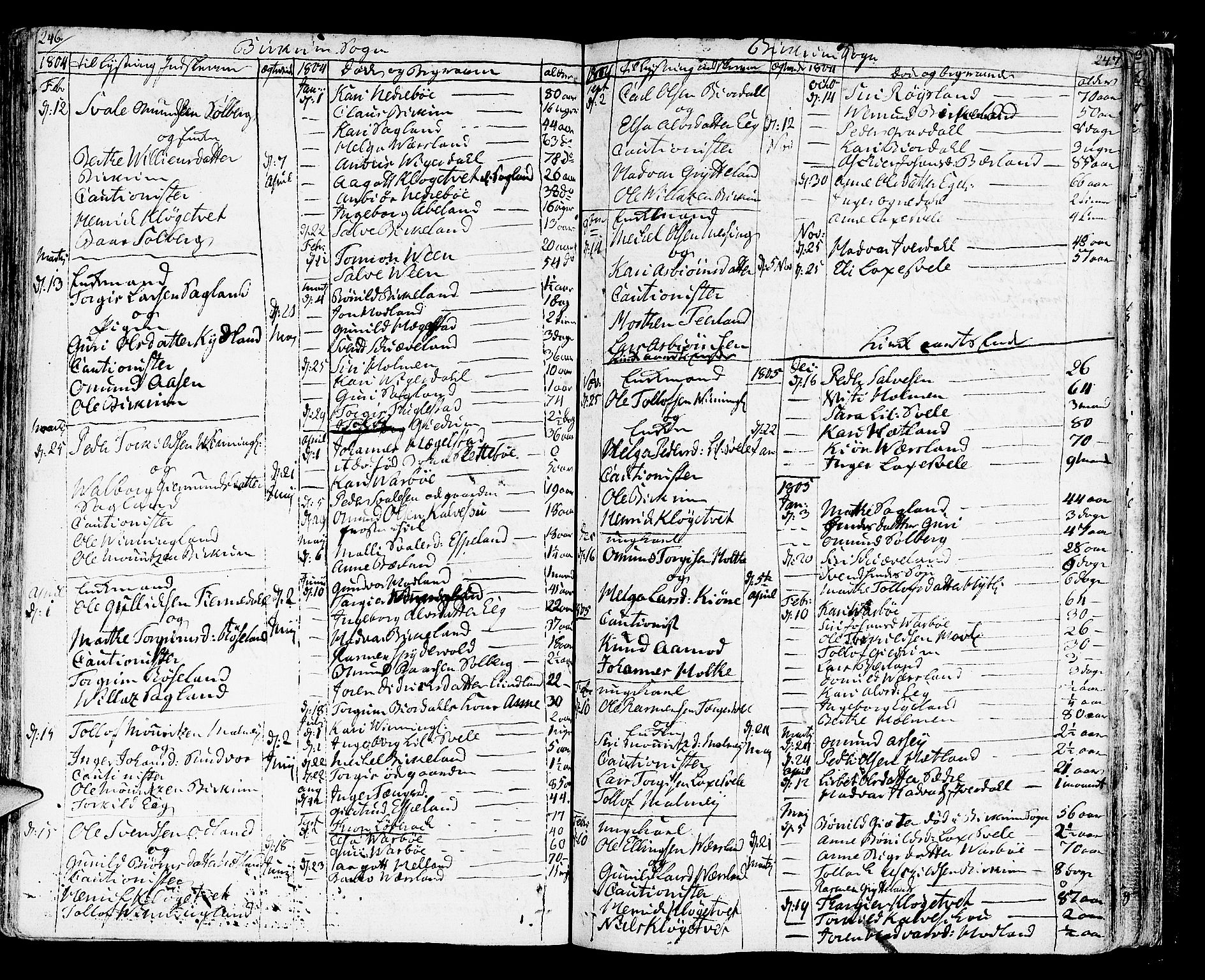 Helleland sokneprestkontor, SAST/A-101810: Parish register (official) no. A 3 /2, 1791-1817, p. 246-247