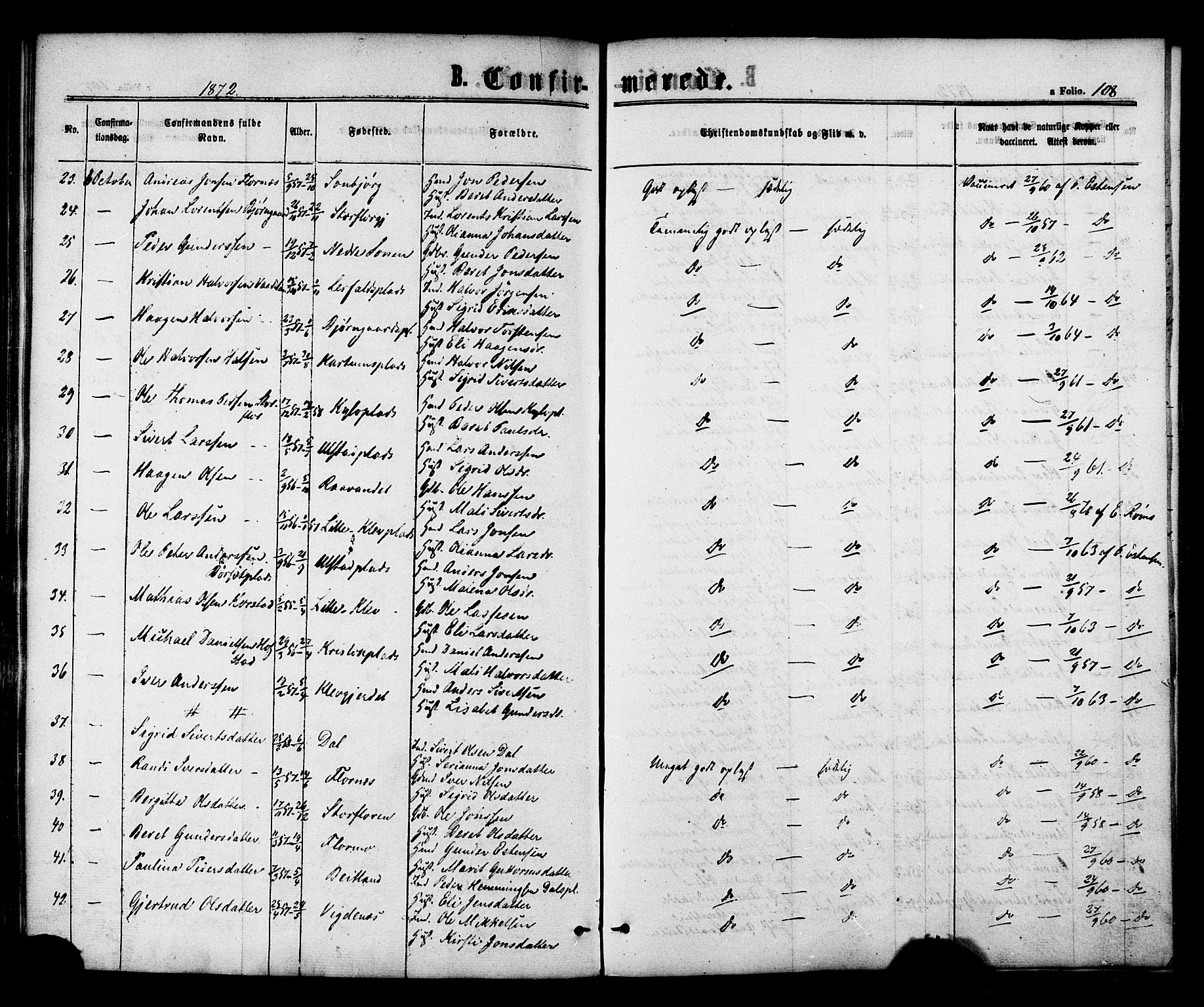 Ministerialprotokoller, klokkerbøker og fødselsregistre - Nord-Trøndelag, SAT/A-1458/703/L0029: Parish register (official) no. 703A02, 1863-1879, p. 108