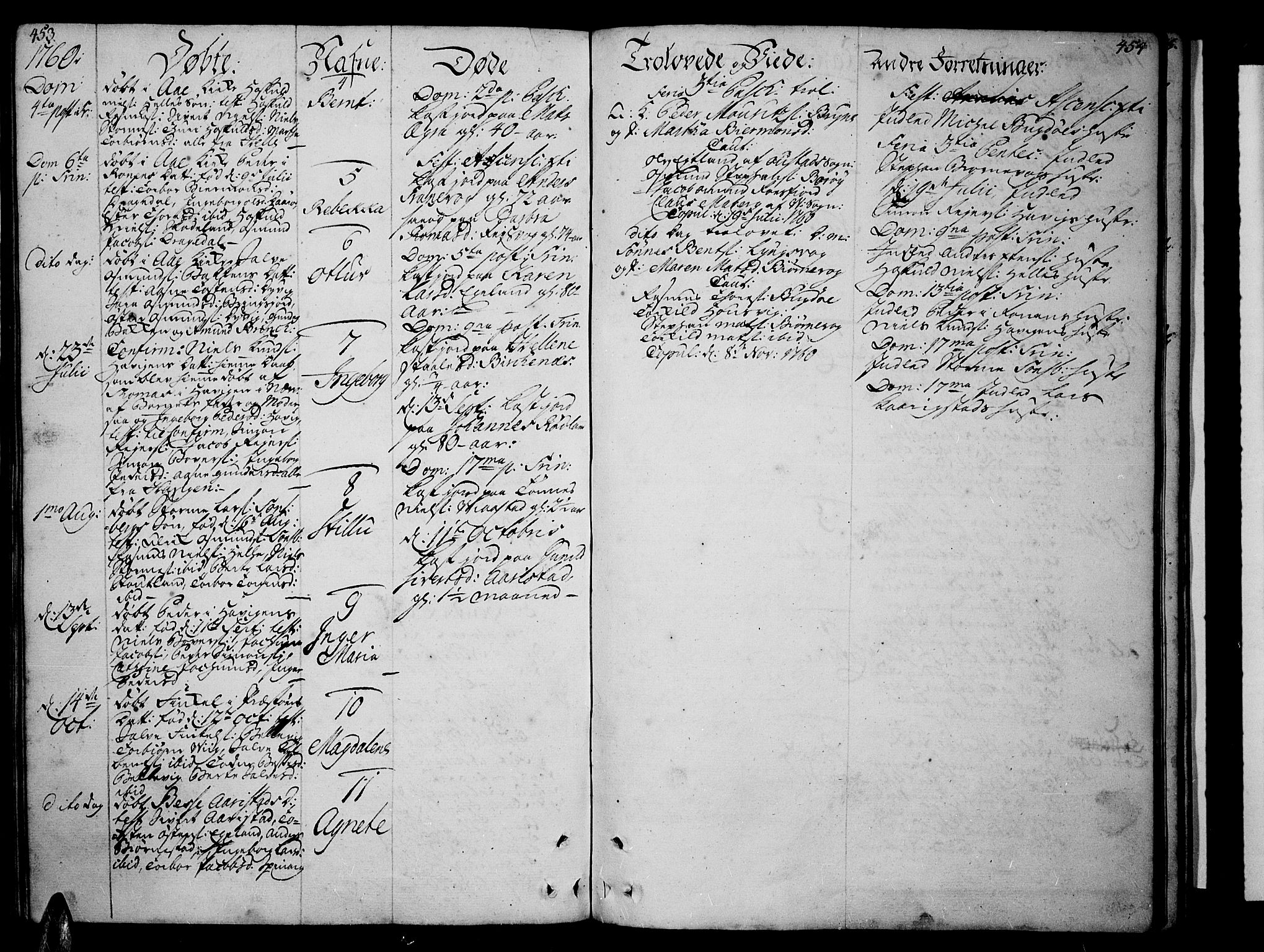 Lista sokneprestkontor, AV/SAK-1111-0027/F/Fa/L0003: Parish register (official) no. A 3 /3, 1752-1767, p. 453-454