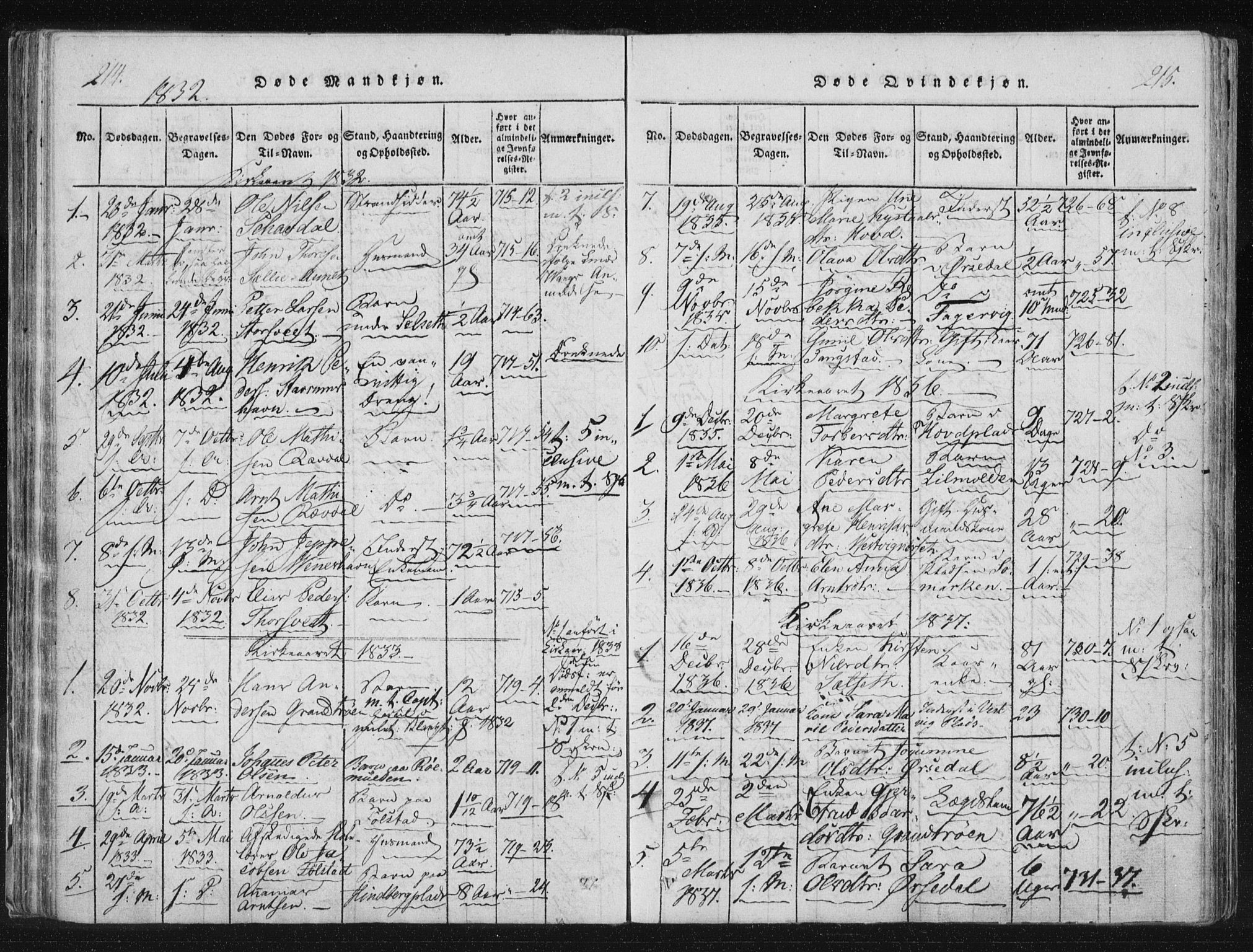Ministerialprotokoller, klokkerbøker og fødselsregistre - Nord-Trøndelag, SAT/A-1458/744/L0417: Parish register (official) no. 744A01, 1817-1842, p. 214-215
