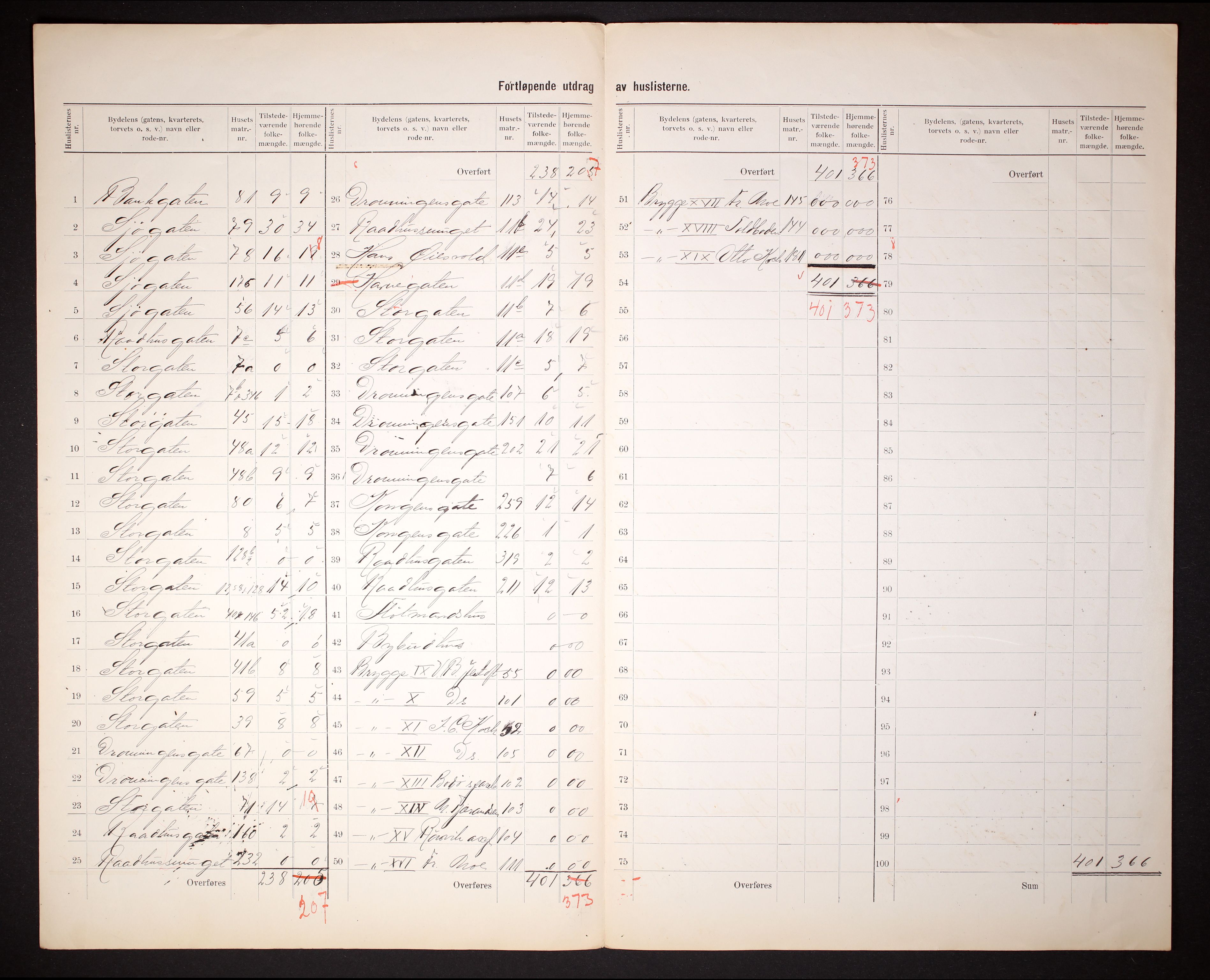 RA, 1910 census for Bodø, 1910, p. 18
