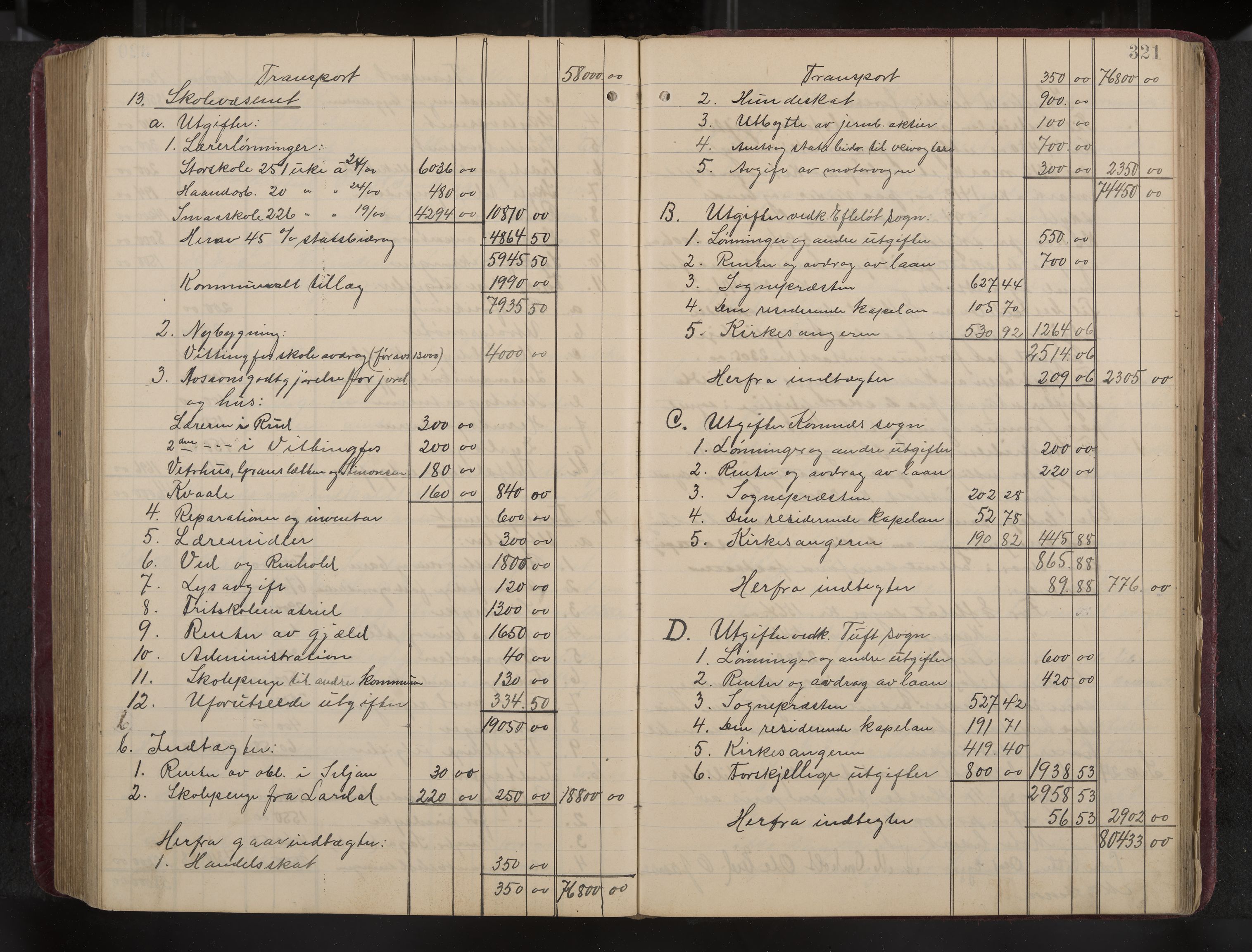 Ytre Sandsvær formannskap og sentraladministrasjon, IKAK/0629021/A/Aa/L0001: Møtebok med register, 1902-1919, p. 321