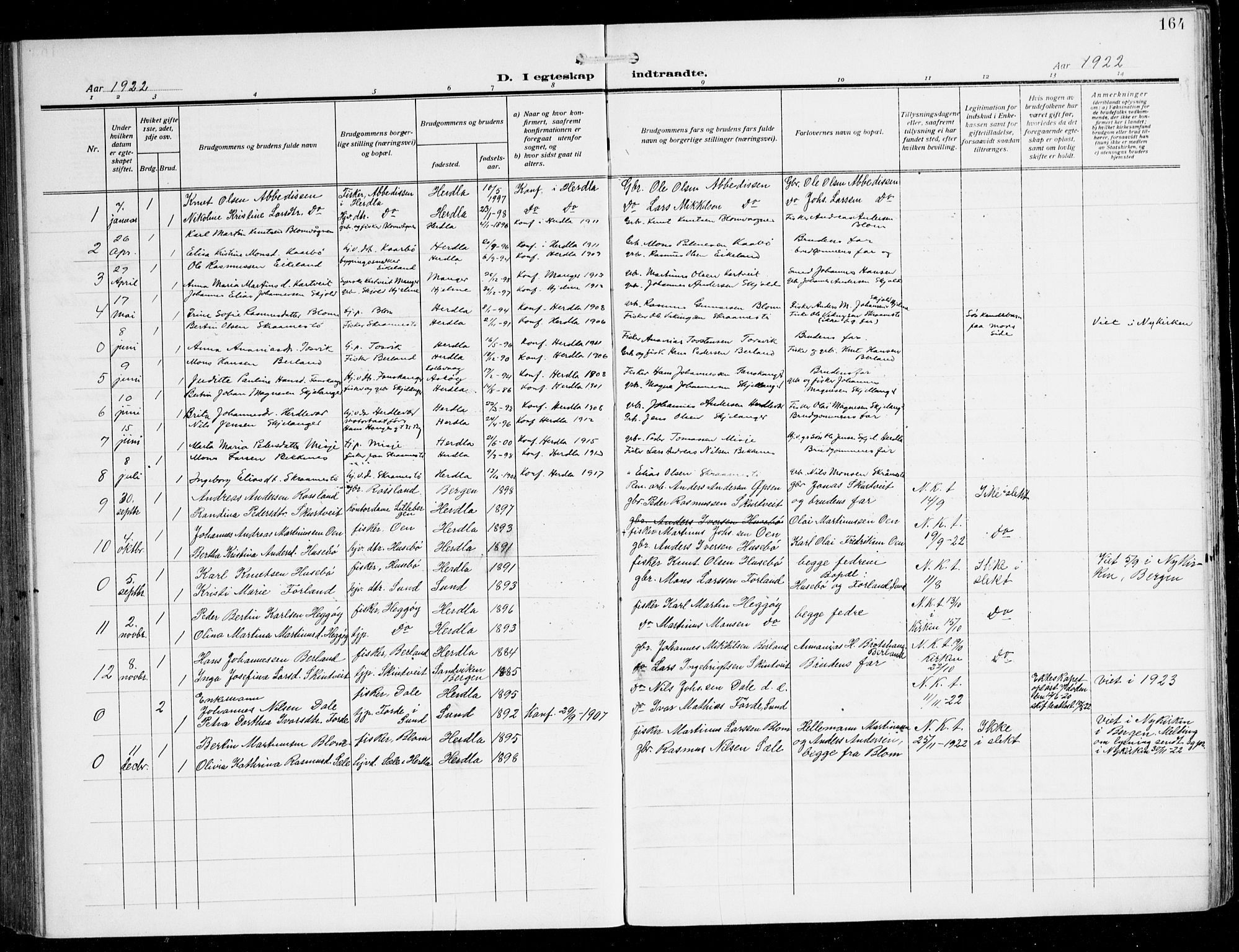 Herdla Sokneprestembete, AV/SAB-A-75701/H/Hab: Parish register (copy) no. C 2, 1913-1926, p. 164