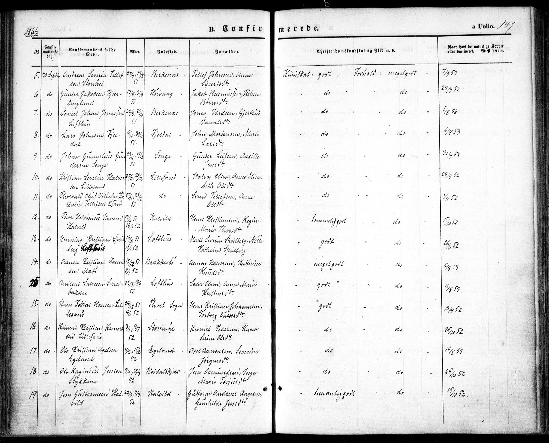 Vestre Moland sokneprestkontor, SAK/1111-0046/F/Fa/Fab/L0007: Parish register (official) no. A 7, 1859-1872, p. 147