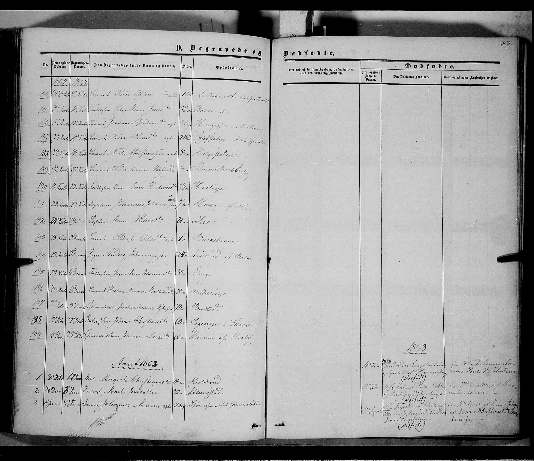 Østre Toten prestekontor, AV/SAH-PREST-104/H/Ha/Haa/L0004: Parish register (official) no. 4, 1857-1865, p. 308