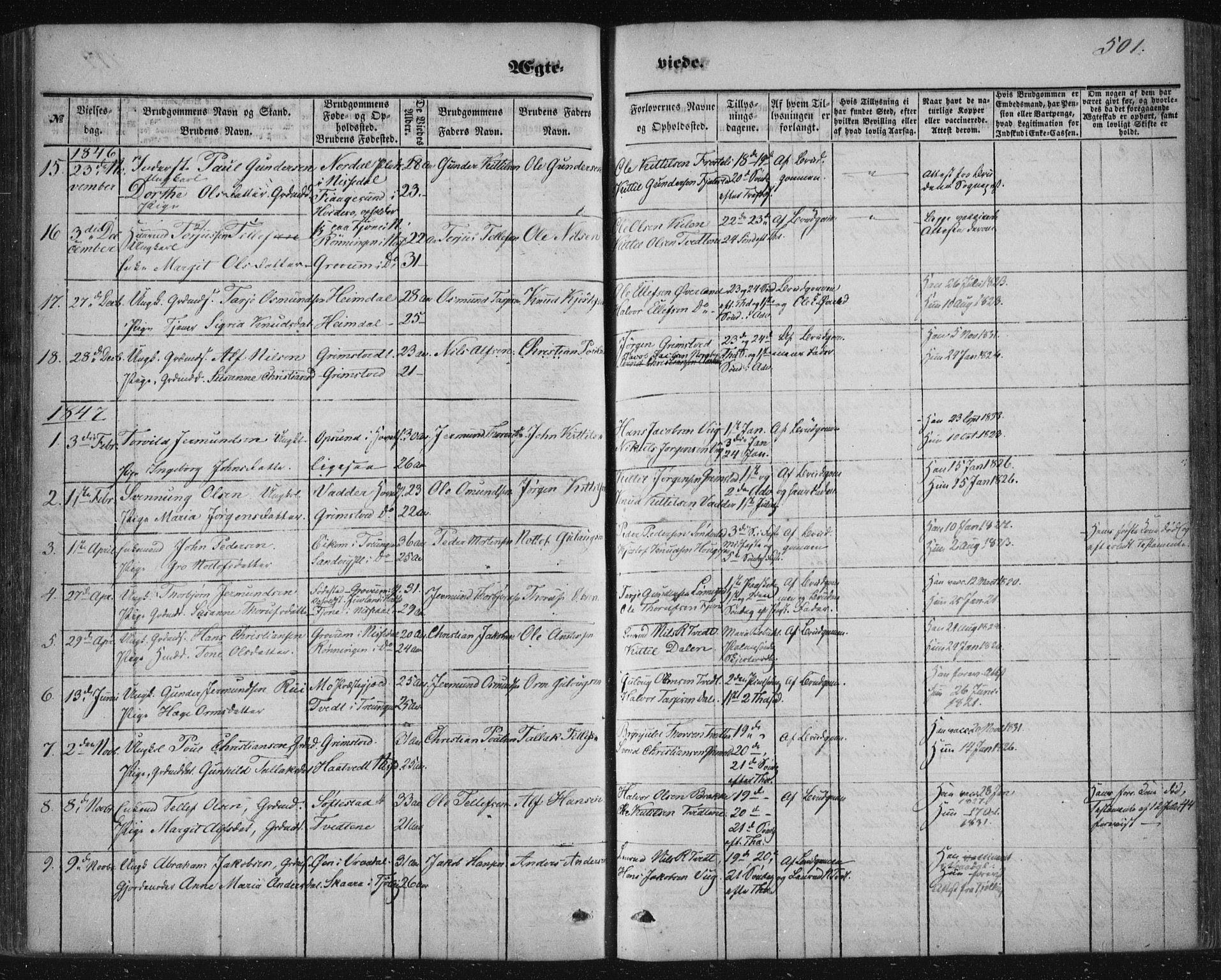 Nissedal kirkebøker, AV/SAKO-A-288/F/Fa/L0003: Parish register (official) no. I 3, 1846-1870, p. 500-501