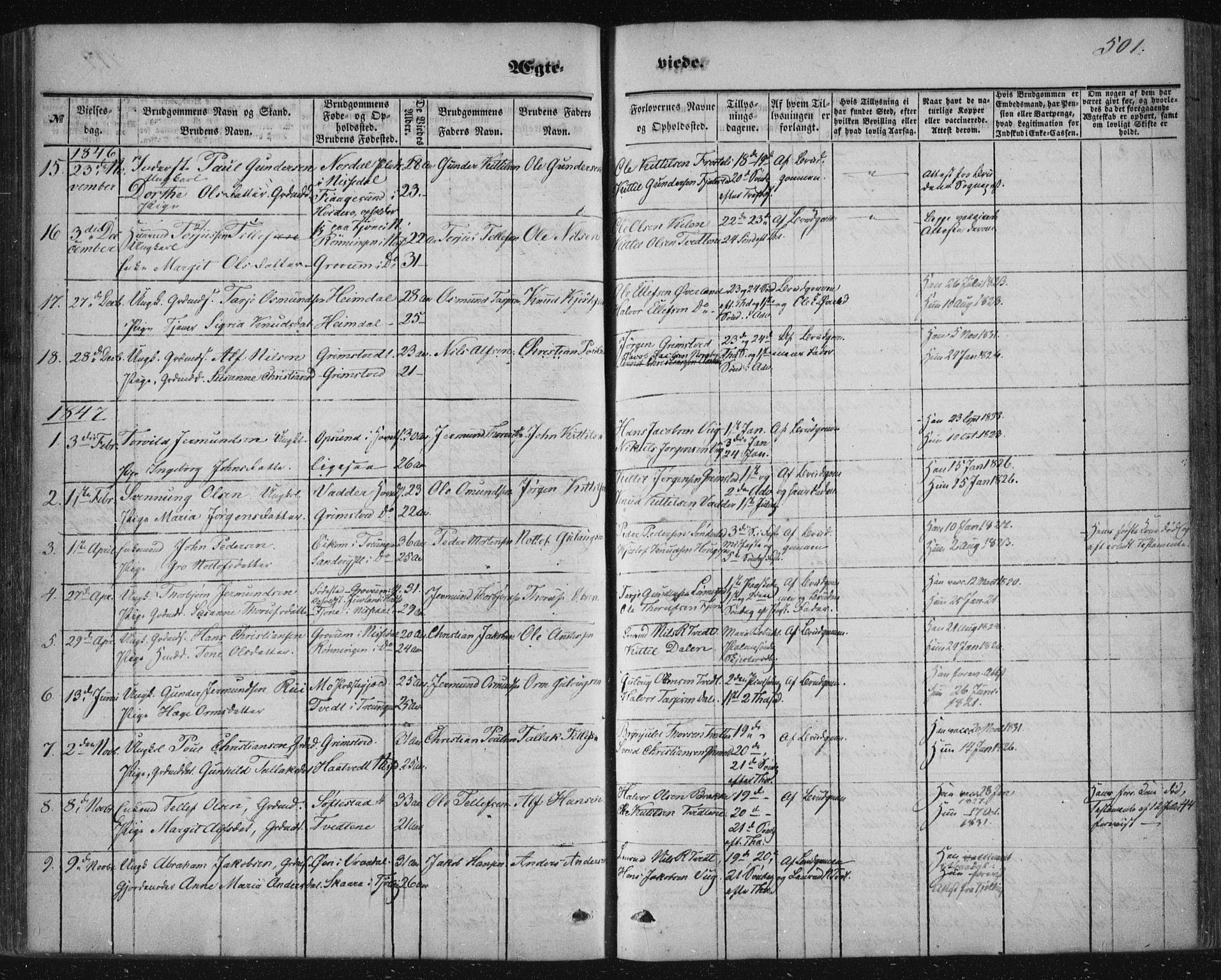 Nissedal kirkebøker, SAKO/A-288/F/Fa/L0003: Parish register (official) no. I 3, 1846-1870, p. 500-501