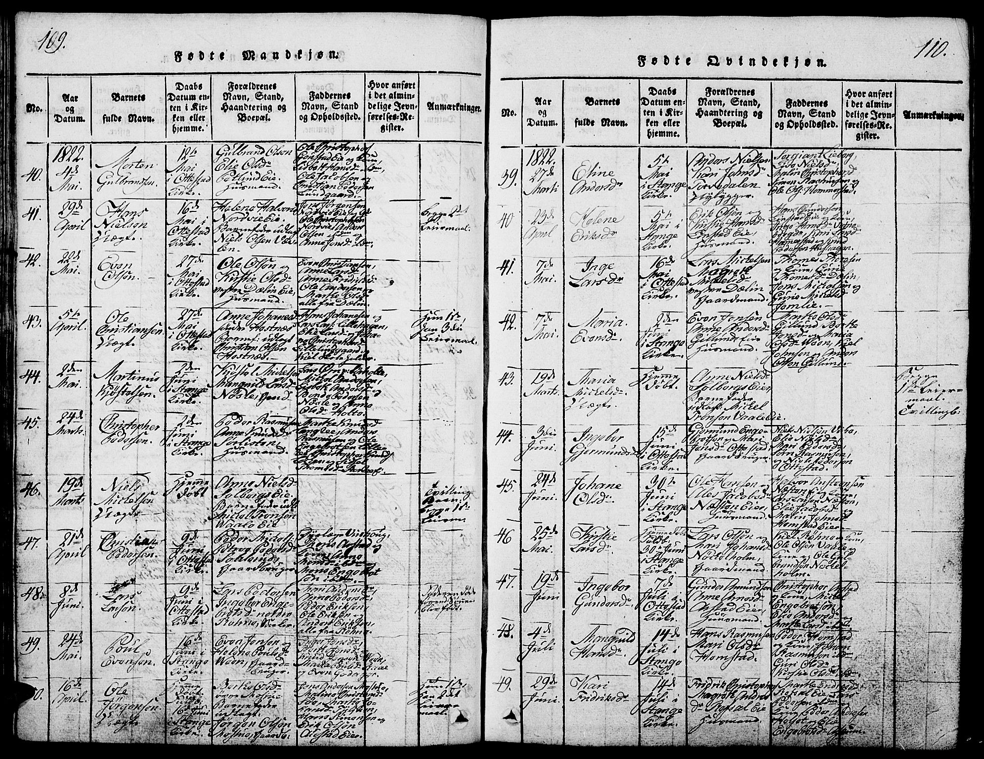 Stange prestekontor, AV/SAH-PREST-002/L/L0001: Parish register (copy) no. 1, 1814-1825, p. 109-110