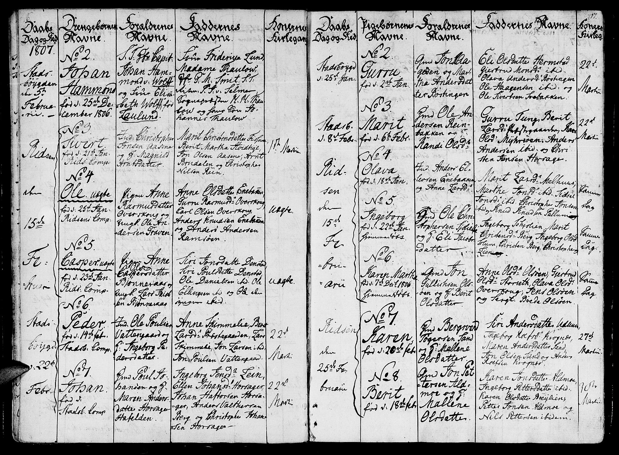 Ministerialprotokoller, klokkerbøker og fødselsregistre - Sør-Trøndelag, SAT/A-1456/646/L0607: Parish register (official) no. 646A05, 1806-1815, p. 16-17