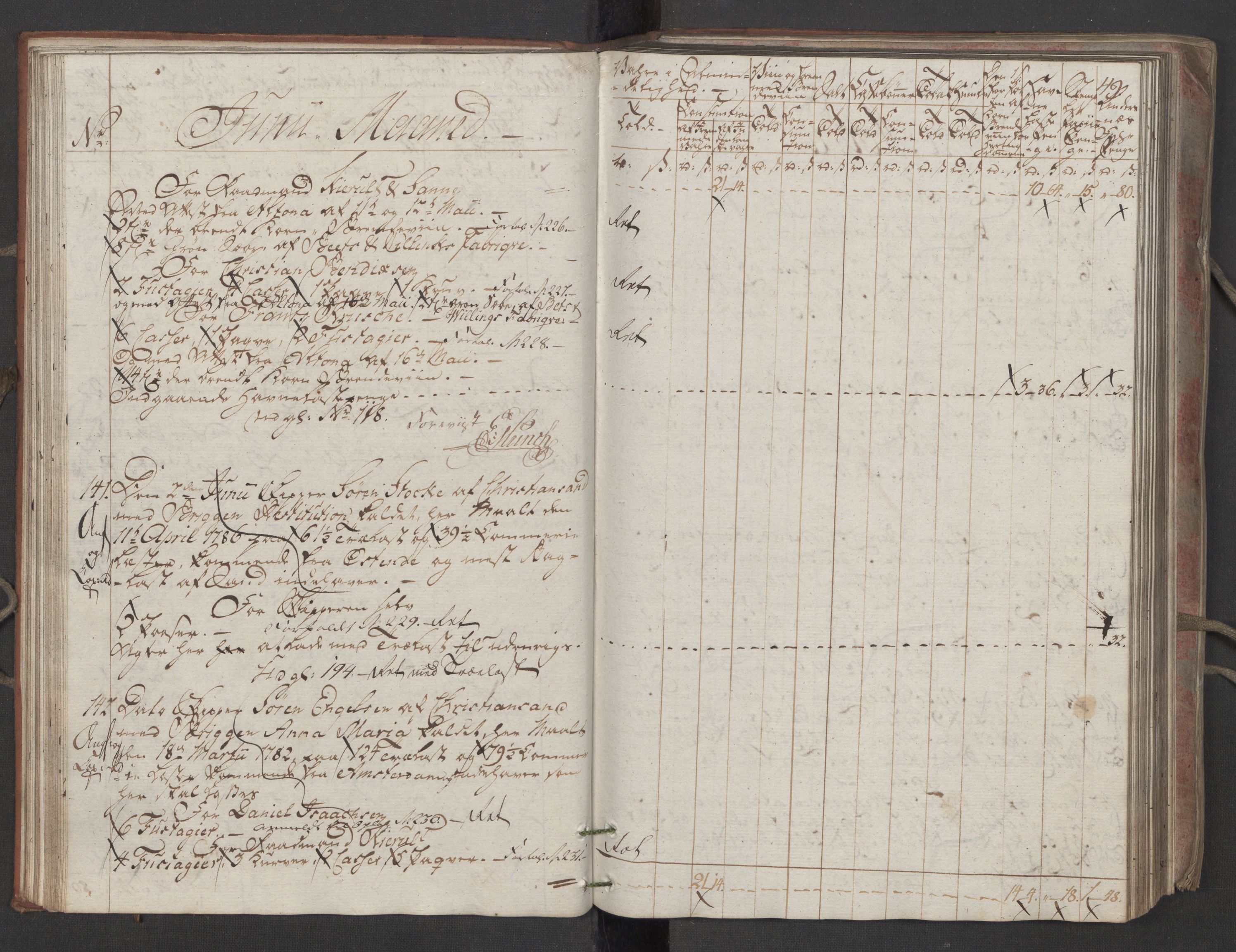Generaltollkammeret, tollregnskaper, AV/RA-EA-5490/R16/L0115/0001: Tollregnskaper Kristiansand / Inngående tollbok, 1790-1792, p. 48b-49a