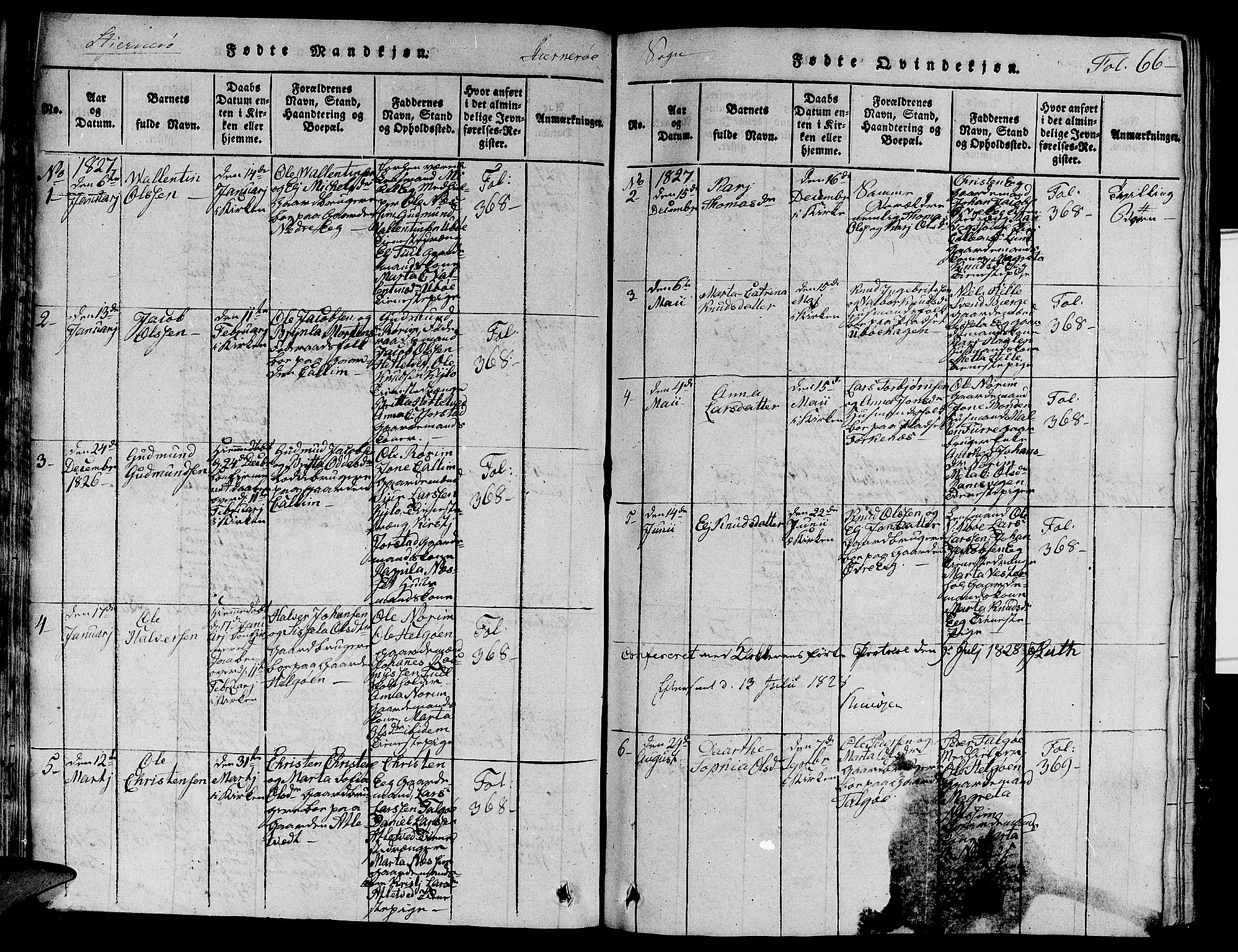 Nedstrand sokneprestkontor, AV/SAST-A-101841/01/V: Parish register (copy) no. B 1 /2, 1816-1847, p. 66