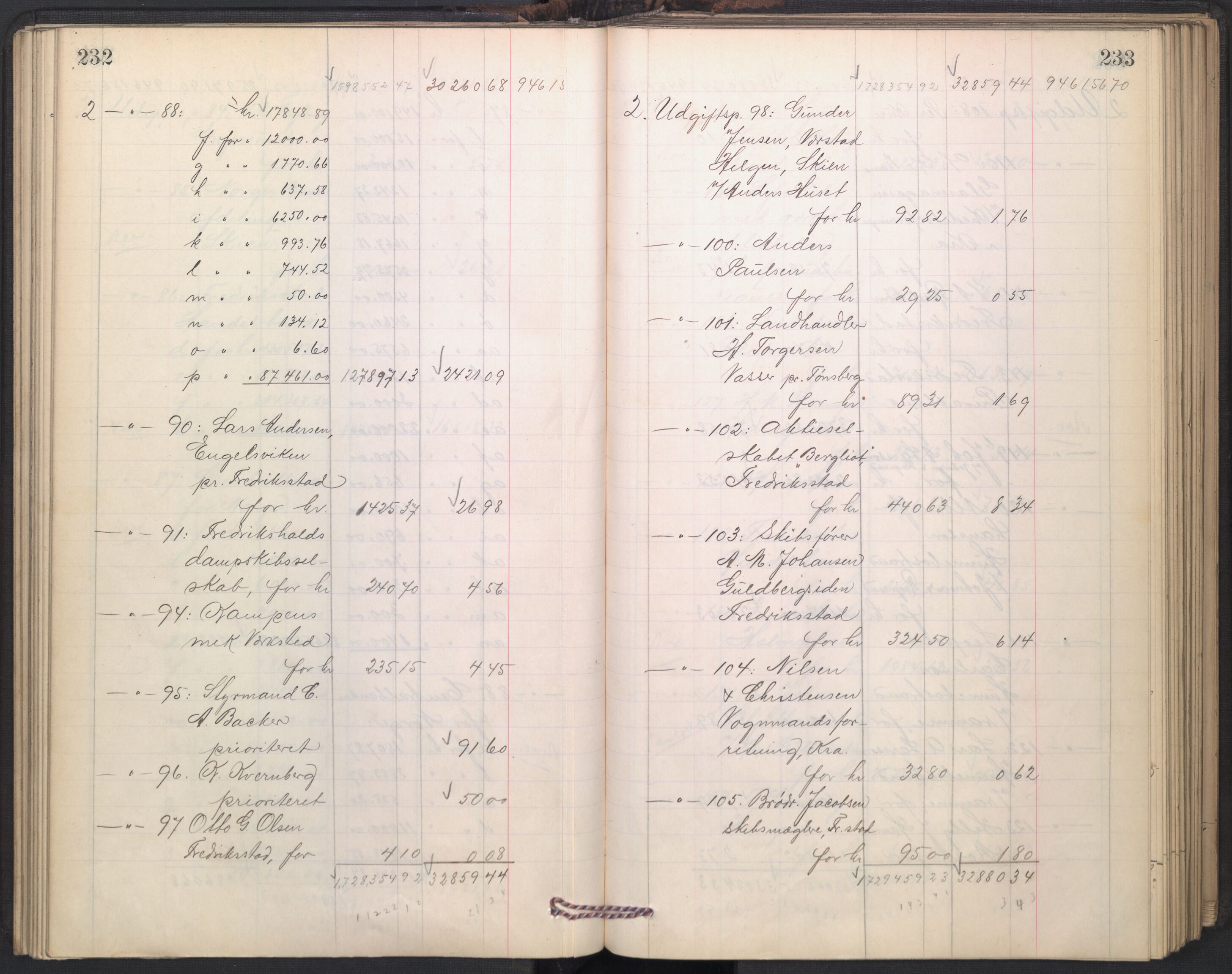 Oslo skifterett, AV/SAO-A-10383/H/Hd/Hdd/L0004: Skifteutlodningsprotokoll for konkursbo, 1906-1915, p. 232-233