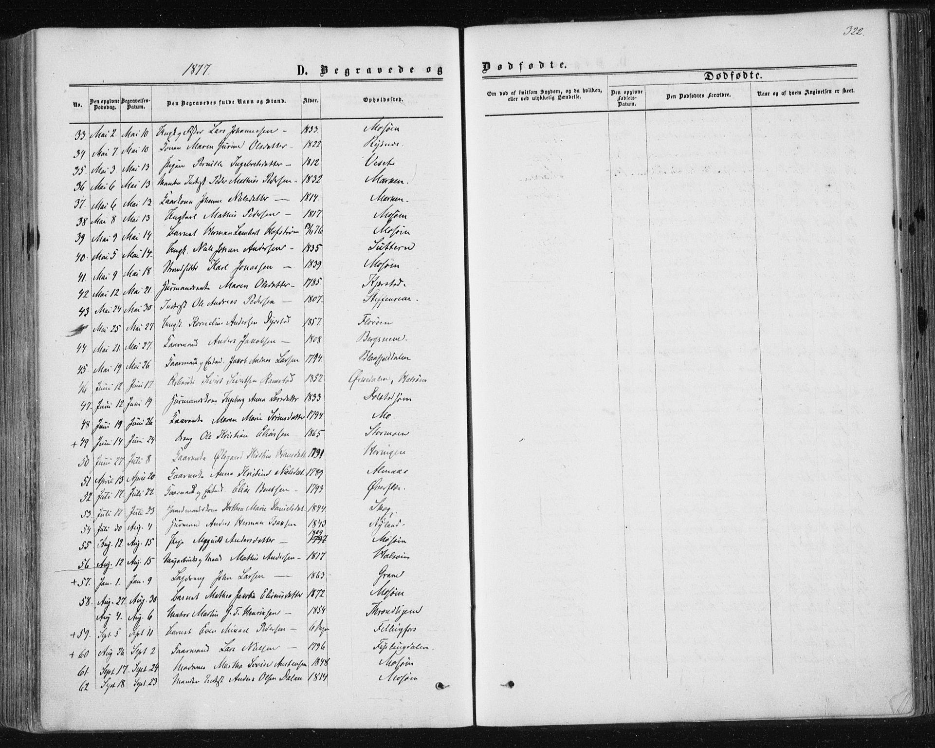 Ministerialprotokoller, klokkerbøker og fødselsregistre - Nordland, SAT/A-1459/820/L0294: Parish register (official) no. 820A15, 1866-1879, p. 322