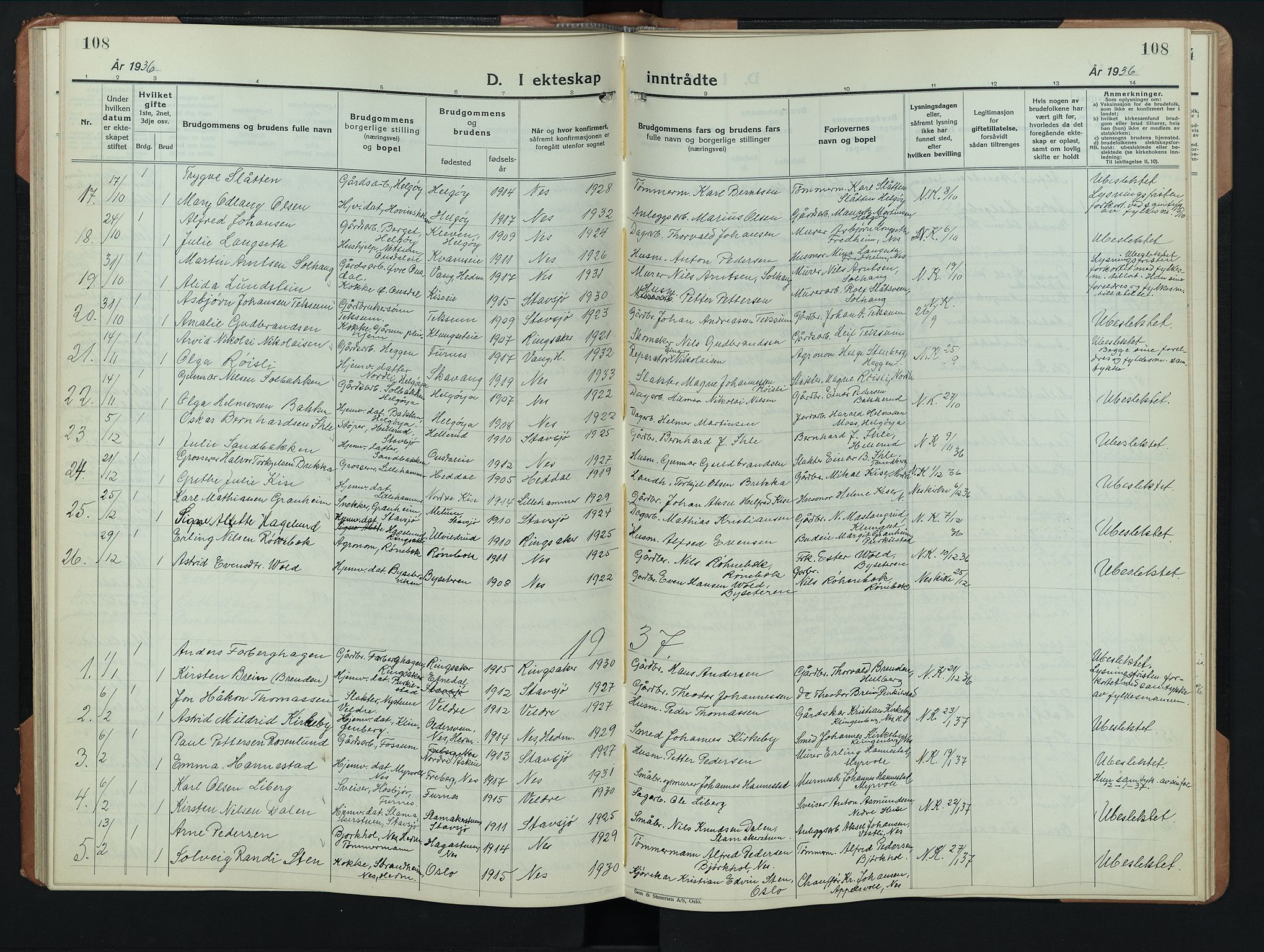 Nes prestekontor, Hedmark, SAH/PREST-020/L/La/L0011: Parish register (copy) no. 11, 1931-1947, p. 108
