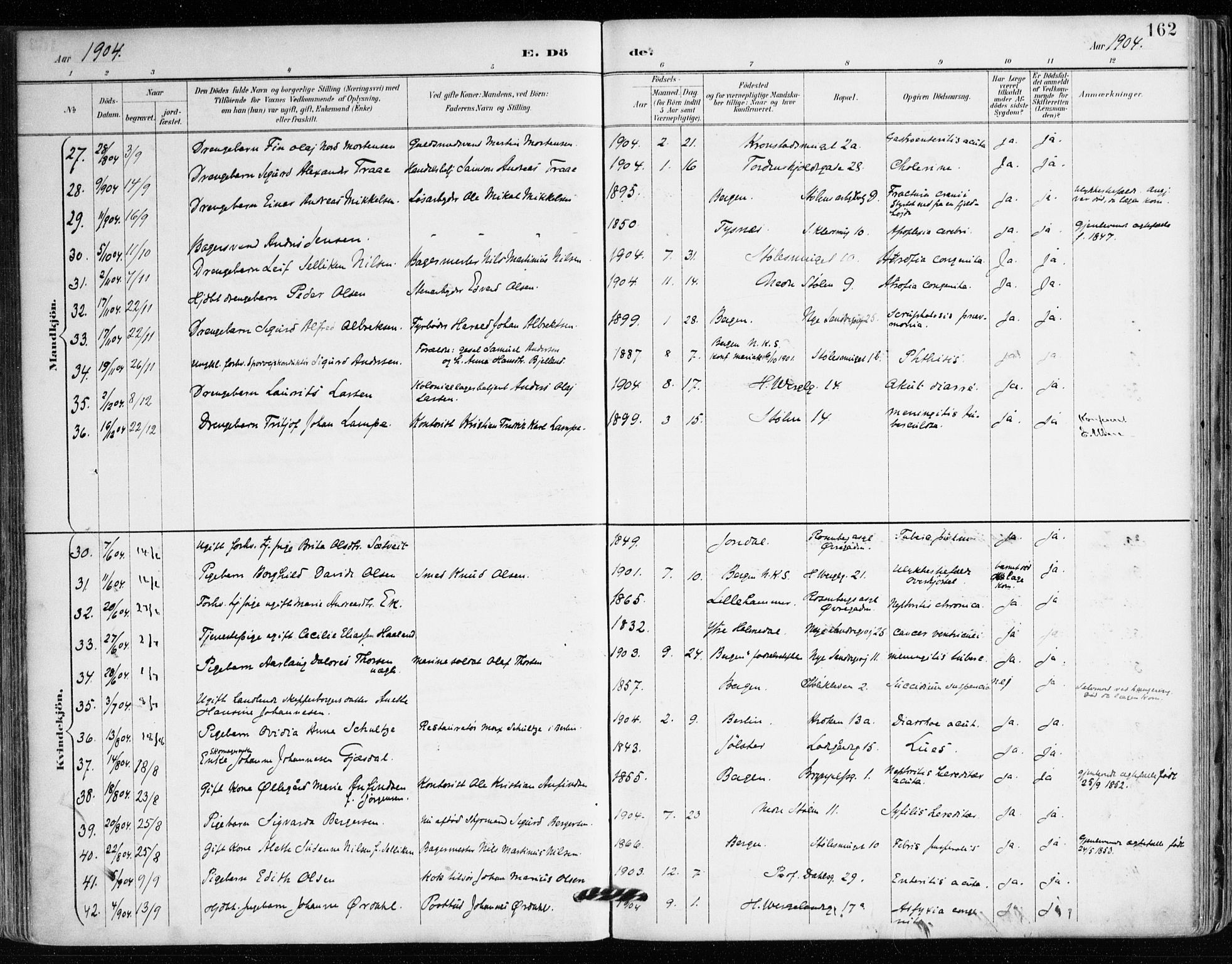 Mariakirken Sokneprestembete, AV/SAB-A-76901/H/Haa/L0008: Parish register (official) no. A 8, 1893-1942, p. 162