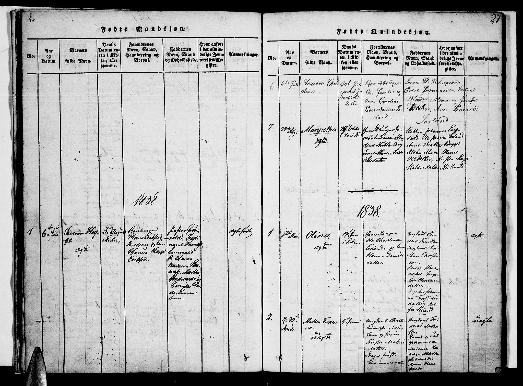 Ministerialprotokoller, klokkerbøker og fødselsregistre - Nordland, SAT/A-1459/807/L0120: Parish register (official) no. 807A03, 1821-1848, p. 27