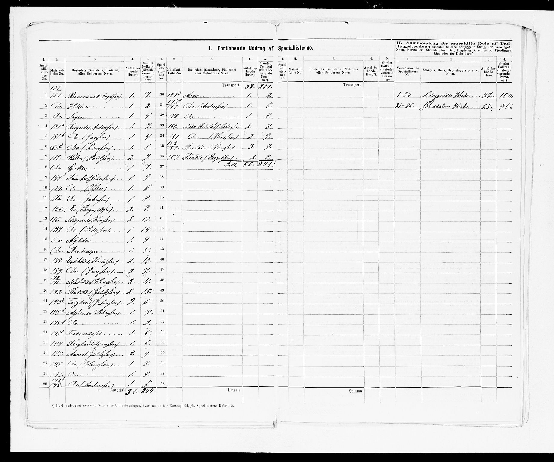 SAB, 1875 census for 1241P Fusa, 1875, p. 13