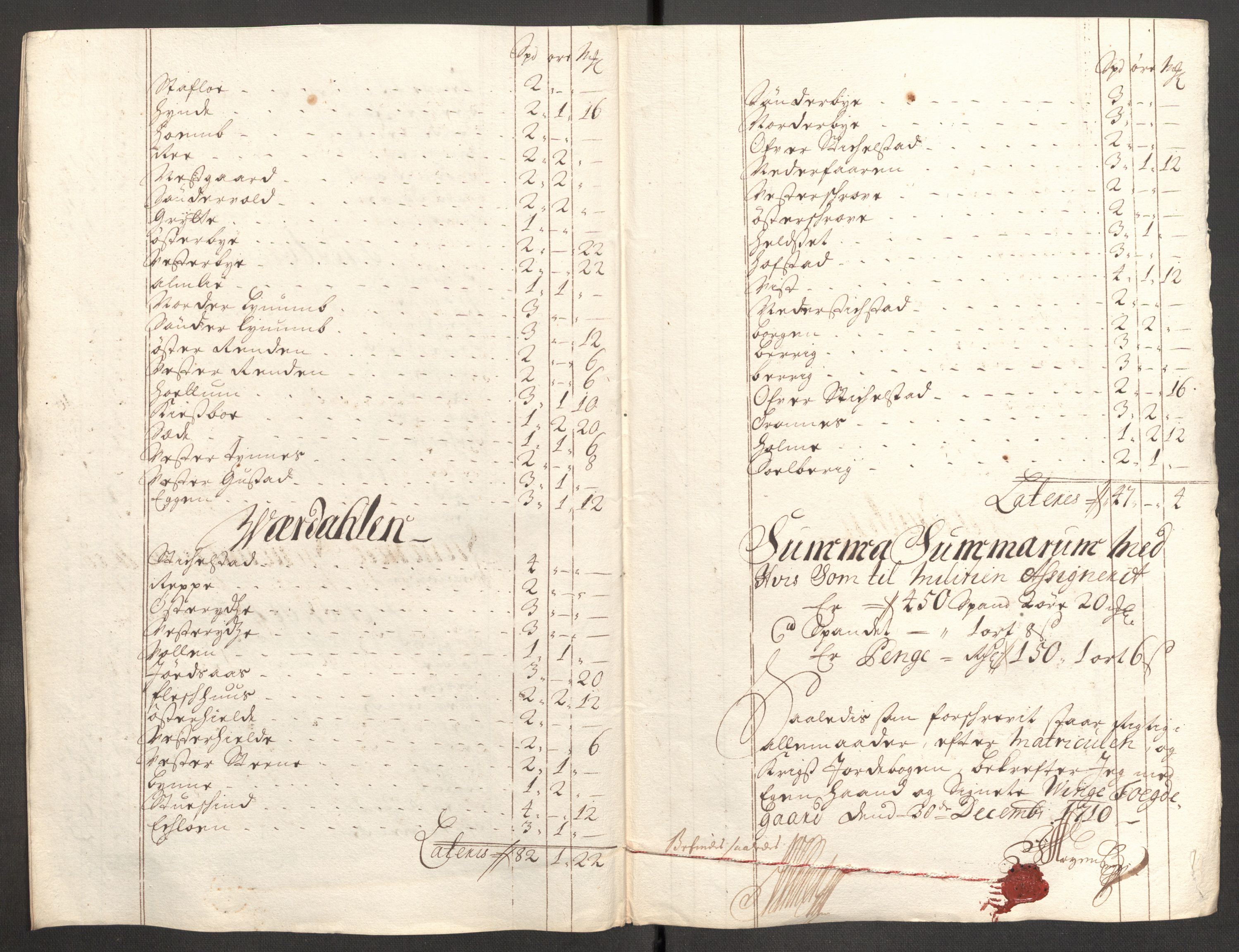 Rentekammeret inntil 1814, Reviderte regnskaper, Fogderegnskap, RA/EA-4092/R62/L4200: Fogderegnskap Stjørdal og Verdal, 1710, p. 143