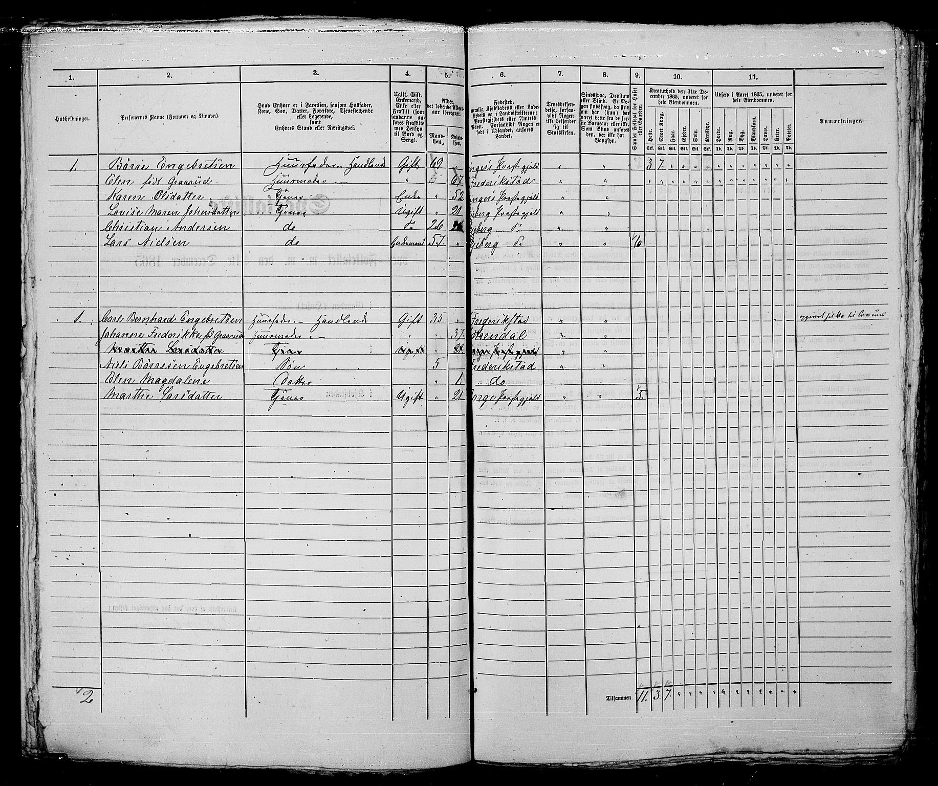 RA, 1865 census for Fredrikstad/Fredrikstad, 1865, p. 129