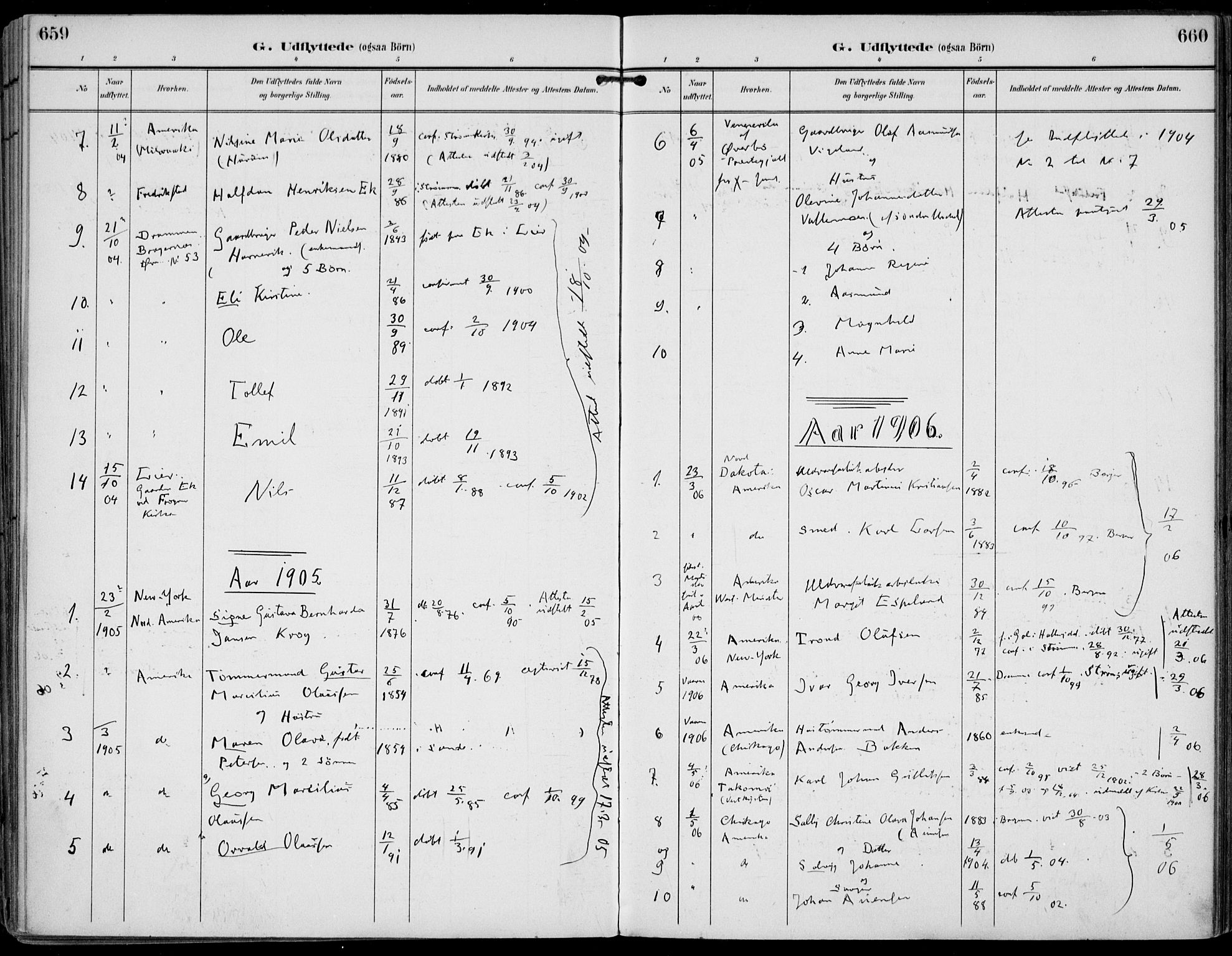 Strømm kirkebøker, AV/SAKO-A-322/F/Fa/L0005: Parish register (official) no. I 5, 1898-1919, p. 659-660