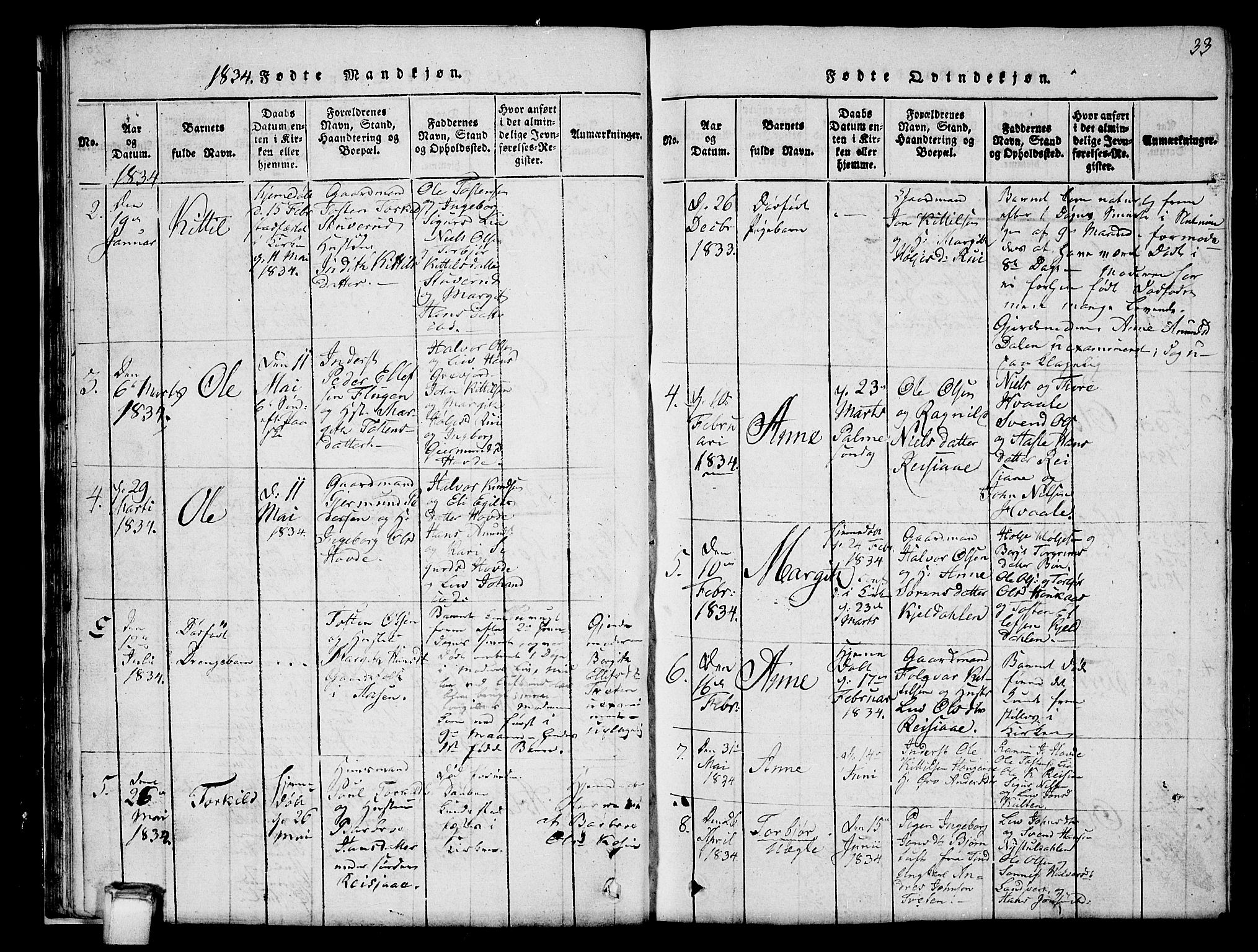 Hjartdal kirkebøker, SAKO/A-270/G/Gc/L0001: Parish register (copy) no. III 1, 1815-1842, p. 33