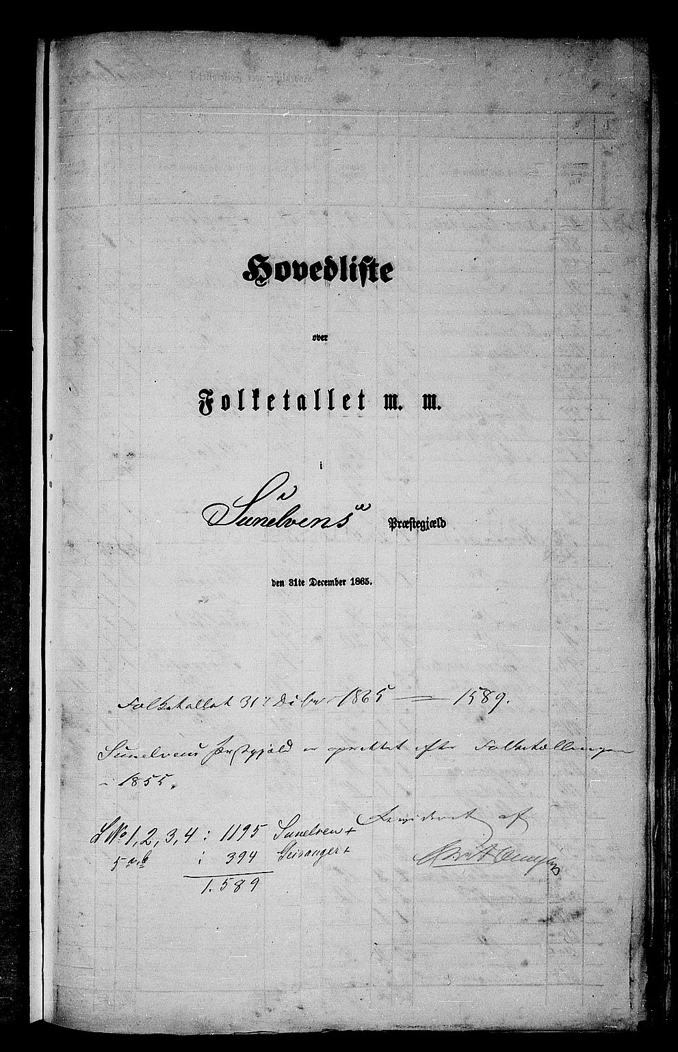 RA, 1865 census for Sunnylven, 1865, p. 1