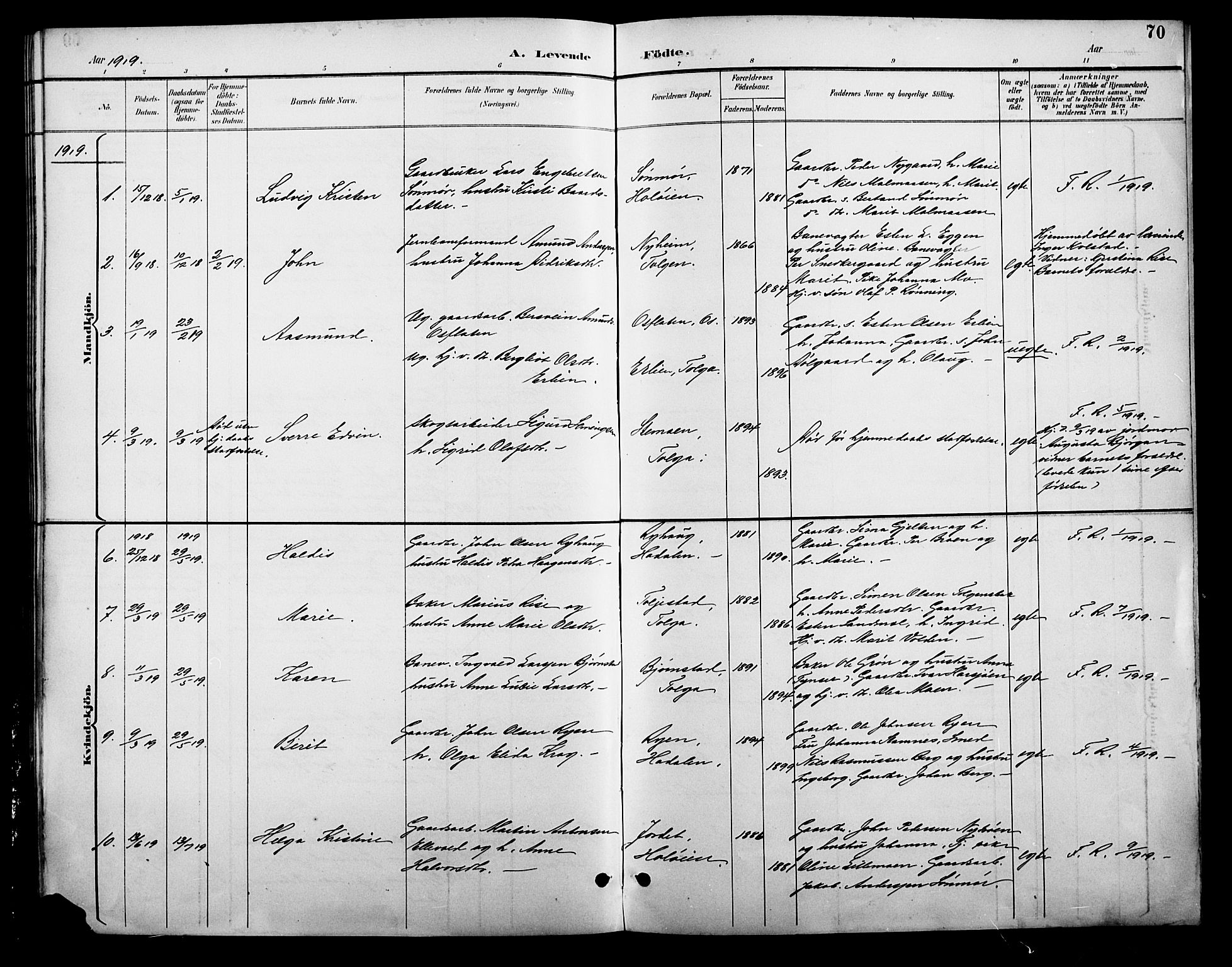 Tolga prestekontor, AV/SAH-PREST-062/L/L0009: Parish register (copy) no. 9, 1892-1919, p. 70