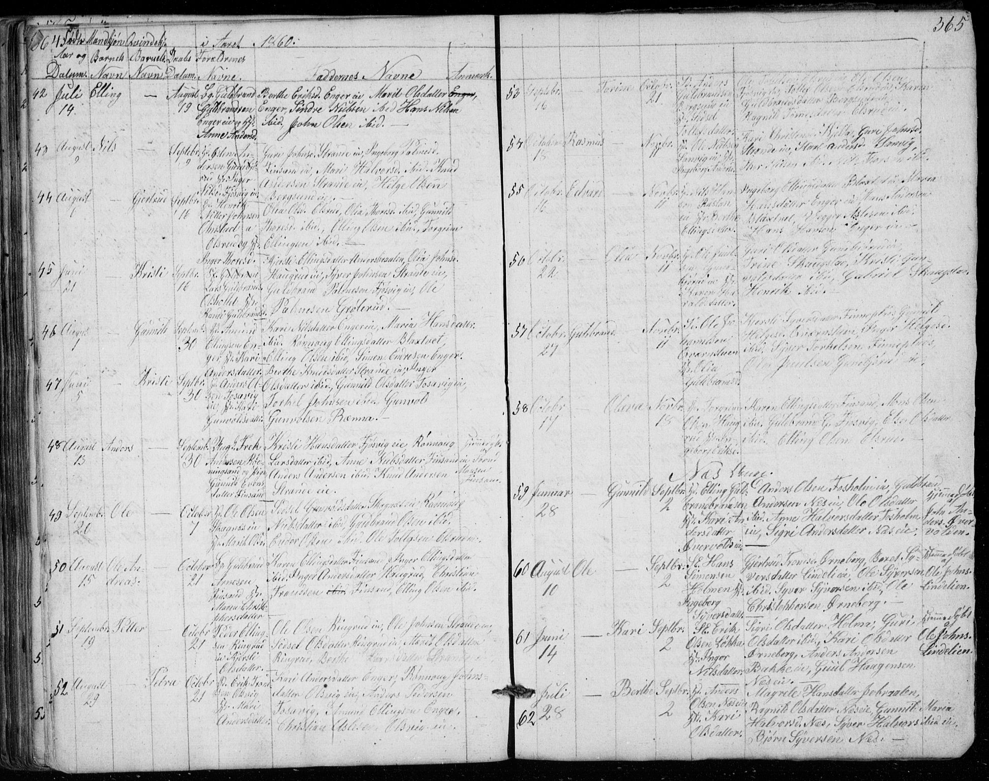 Ådal kirkebøker, SAKO/A-248/G/Ga/L0002: Parish register (copy) no. I 2, 1840-1861, p. 364-365