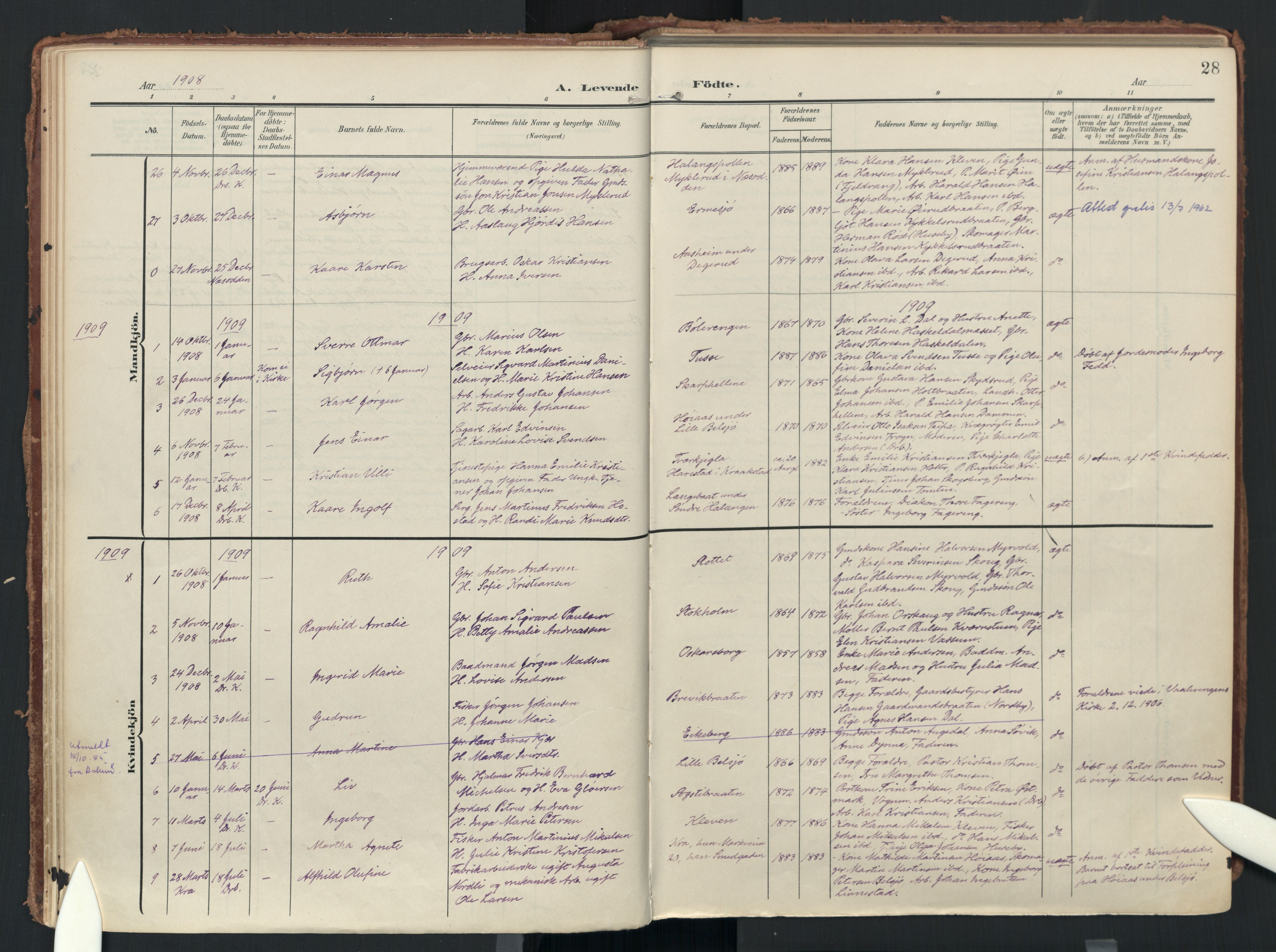 Drøbak prestekontor Kirkebøker, SAO/A-10142a/F/Fc/L0003: Parish register (official) no. III 3, 1901-1920, p. 28