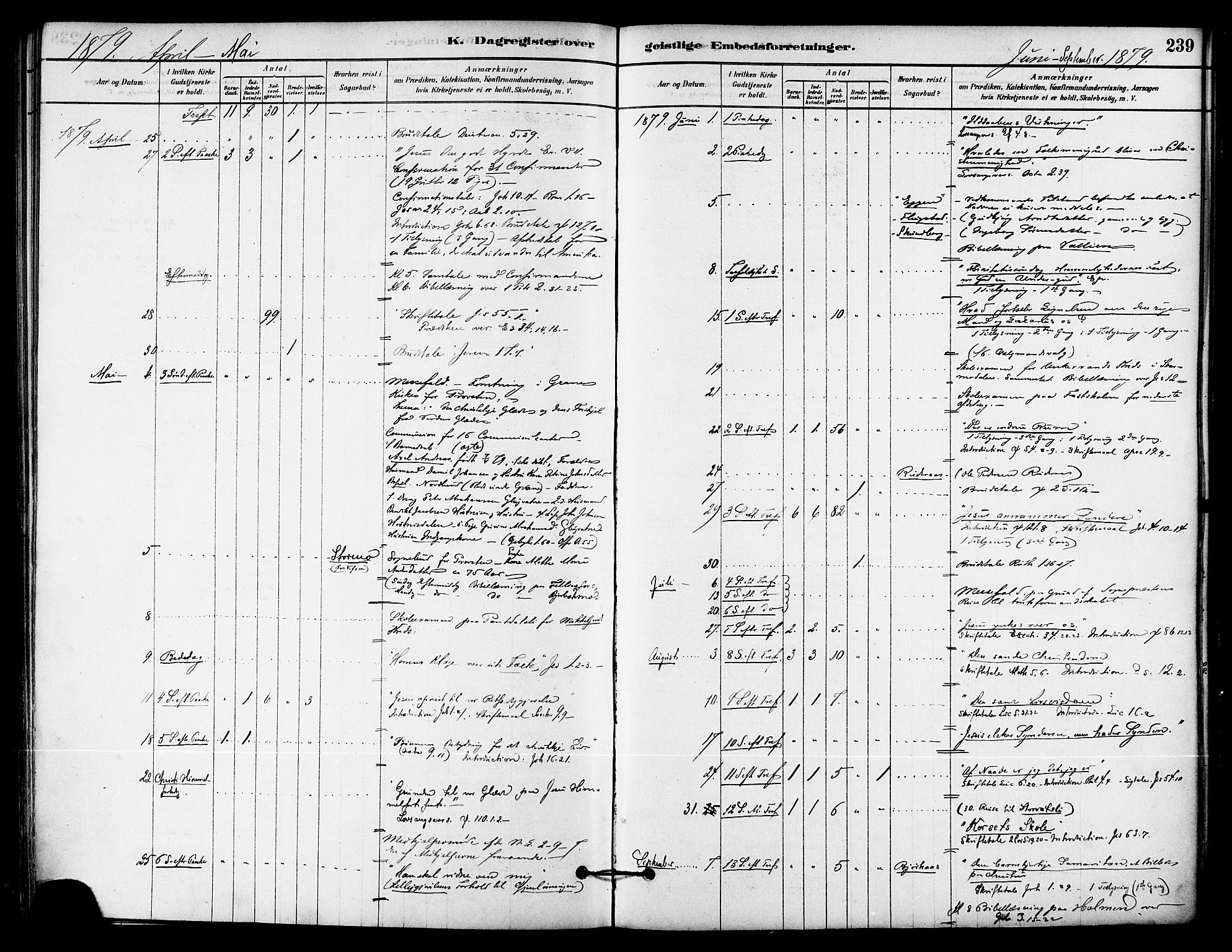 Ministerialprotokoller, klokkerbøker og fødselsregistre - Nordland, AV/SAT-A-1459/823/L0325: Parish register (official) no. 823A02, 1878-1898, p. 239