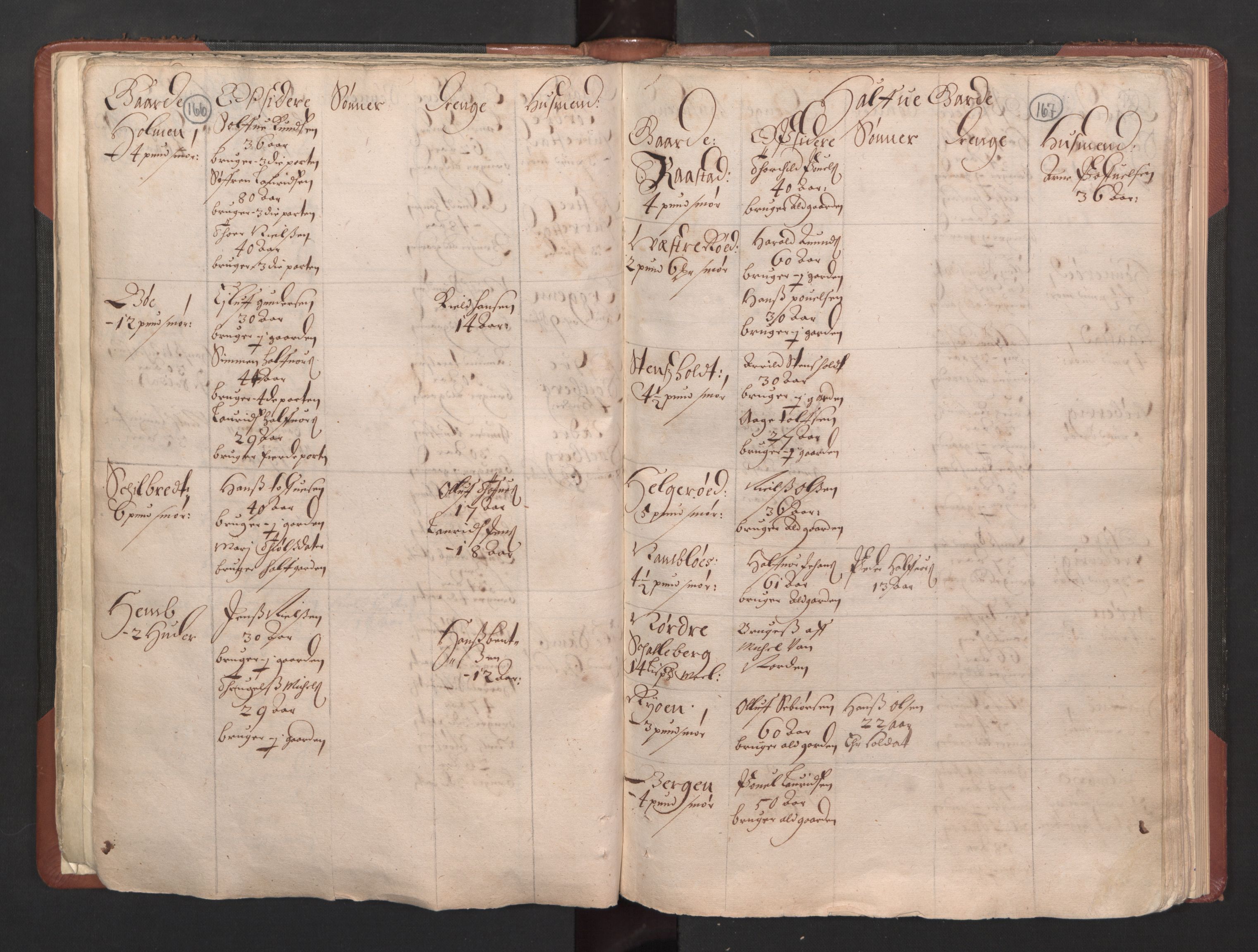 RA, Bailiff's Census 1664-1666, no. 5: Modern Buskerud county and modern Vestfold county, 1664, p. 166-167