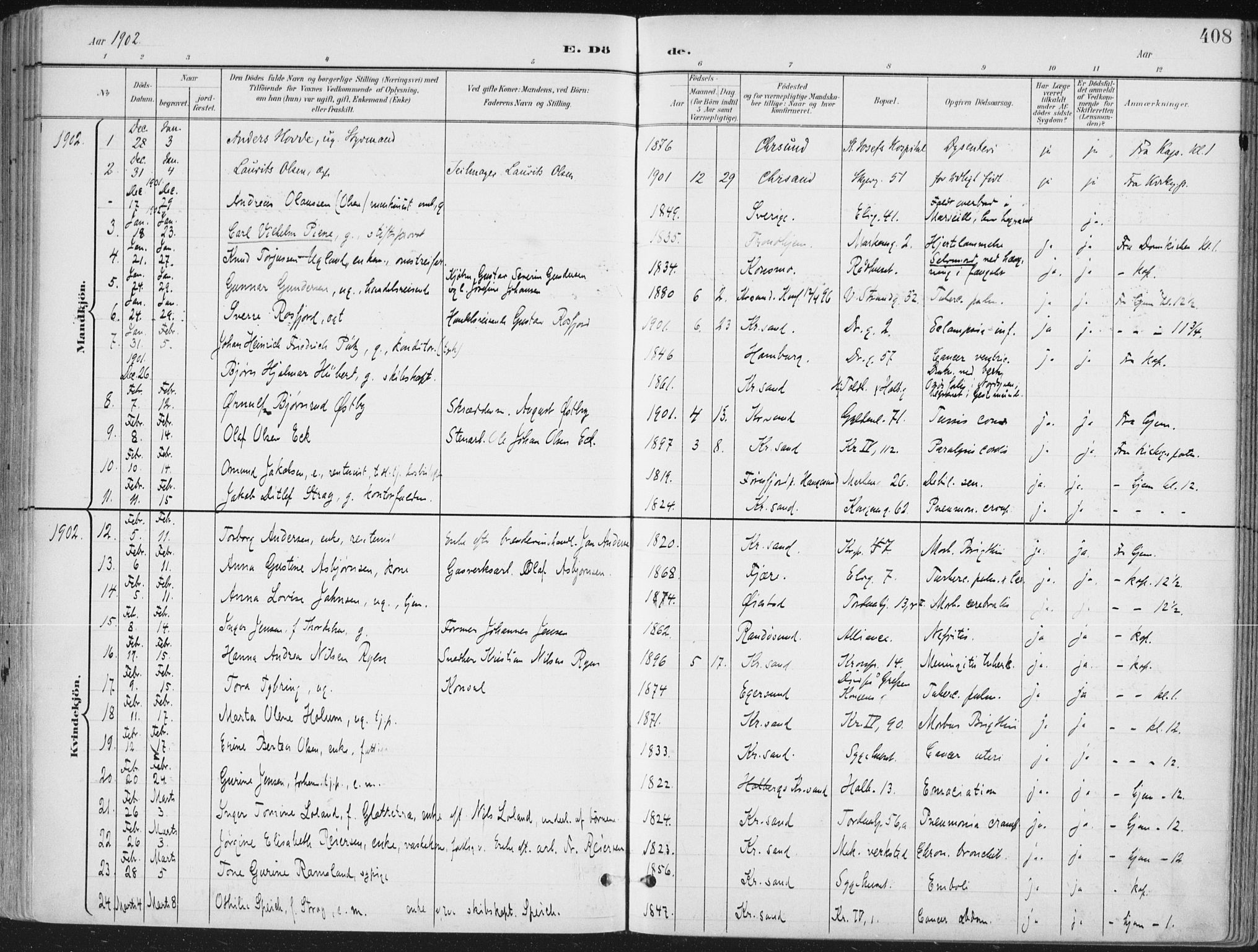 Kristiansand domprosti, AV/SAK-1112-0006/F/Fa/L0021: Parish register (official) no. A 20, 1898-1908, p. 408