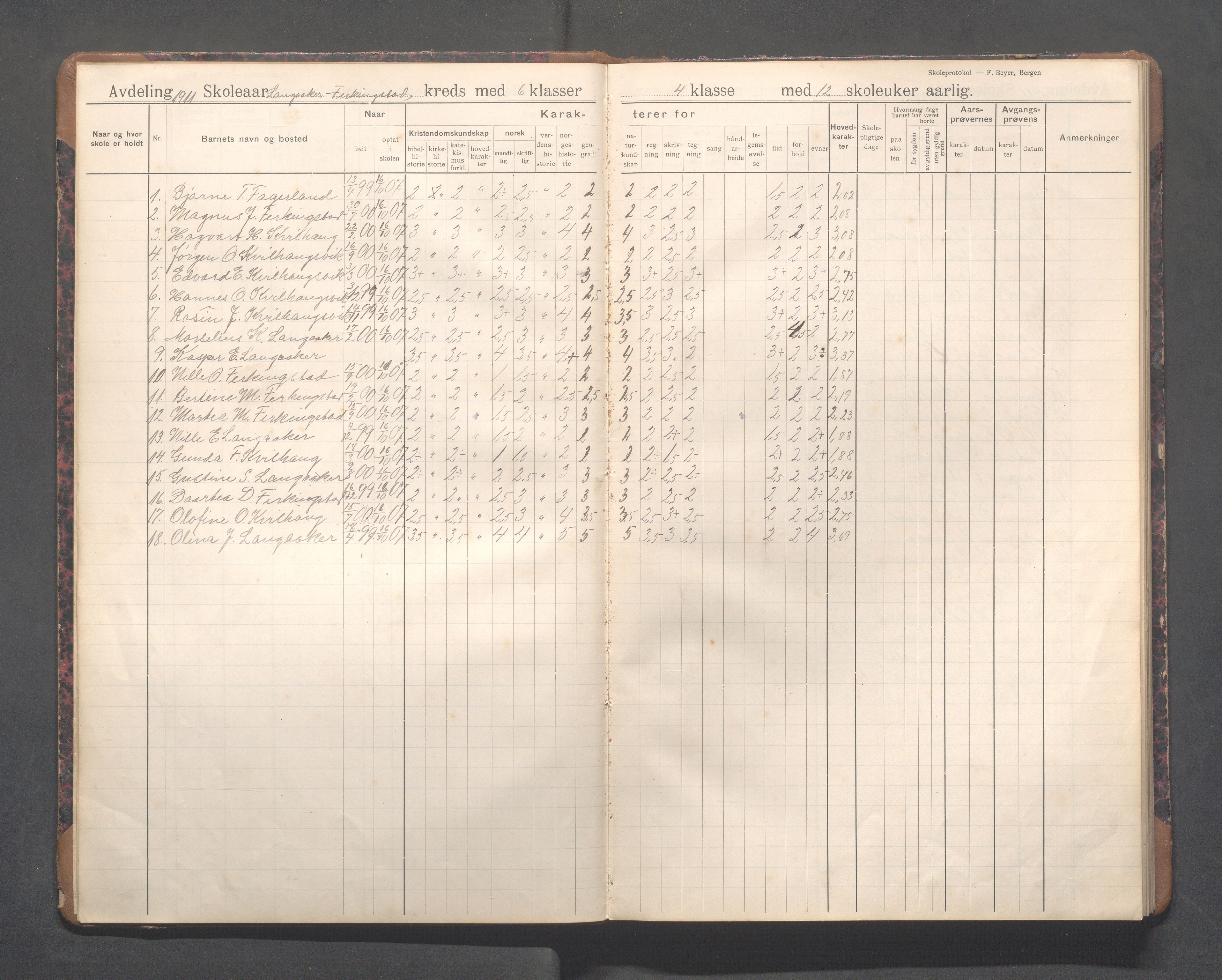 Skudenes kommune - Langåker - Ferkingstad skole, IKAR/A-303/H/L0003: Skoleprotokoll 2.-7. kl., 1911-1924, p. 5