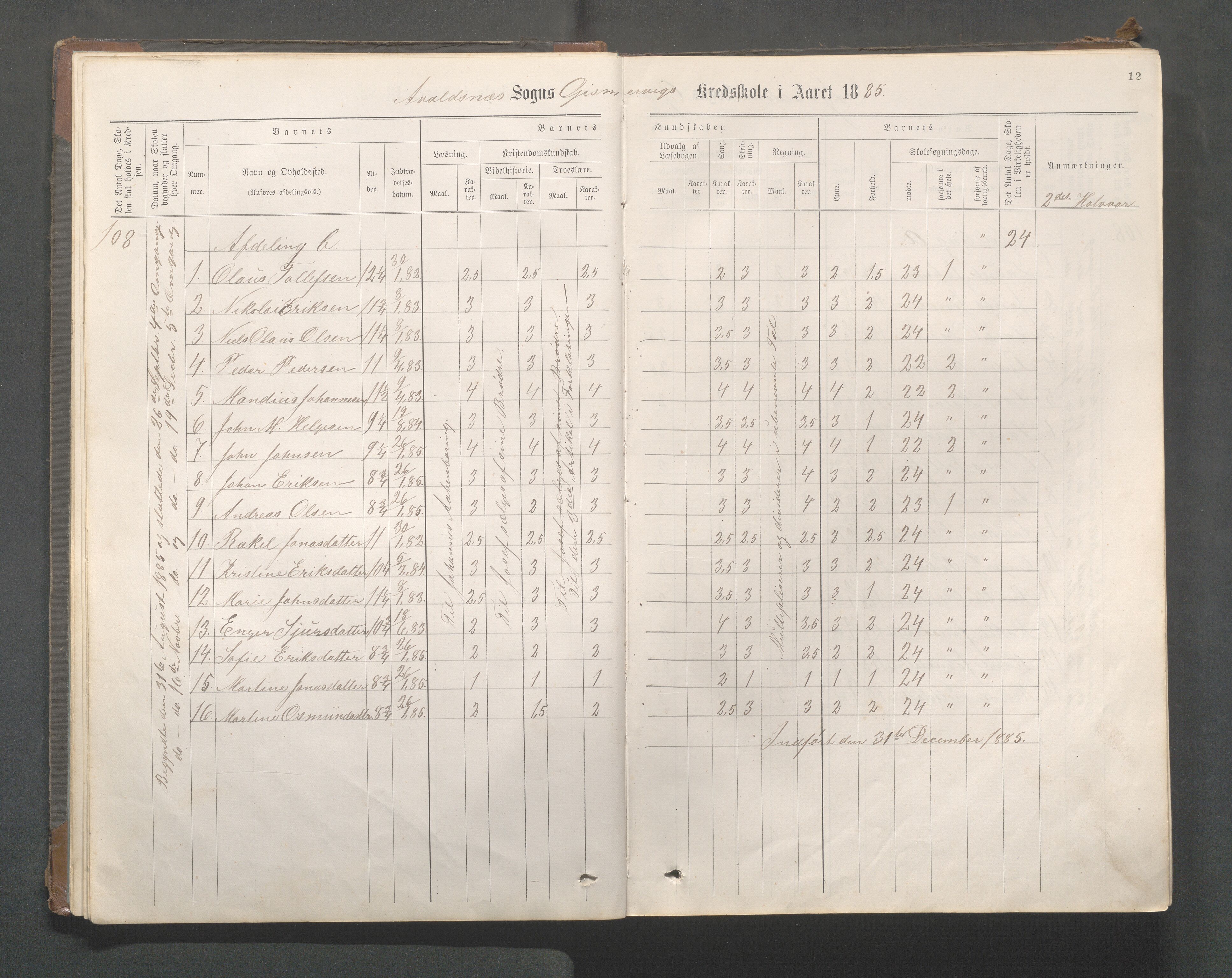 Avaldsnes kommune - Gismarvik, Høvring og Våga skole, IKAR/K-101712/H/L0001: Skoleprotokoll, 1883-1920, p. 12