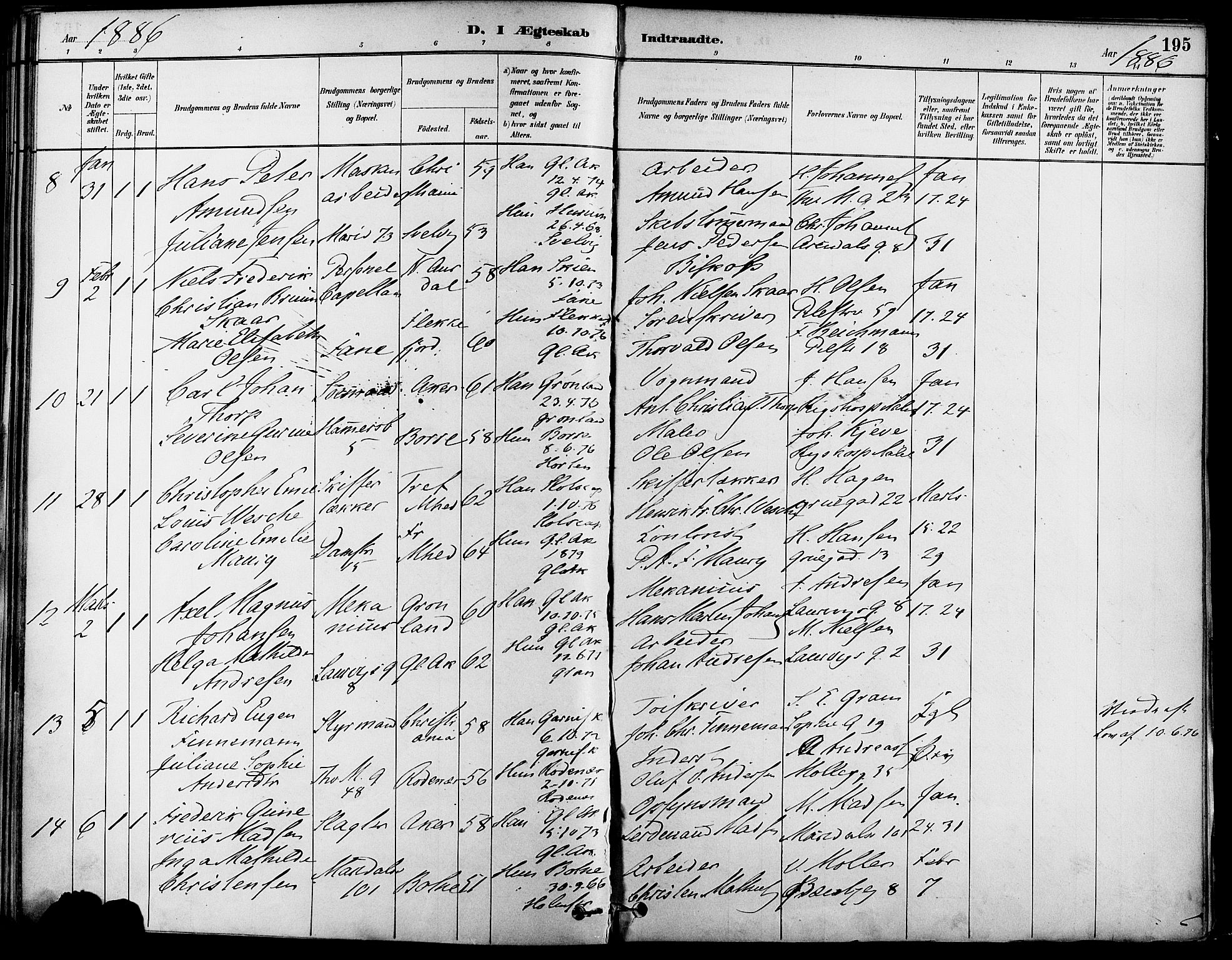 Gamle Aker prestekontor Kirkebøker, SAO/A-10617a/F/L0007: Parish register (official) no. 7, 1882-1890, p. 195