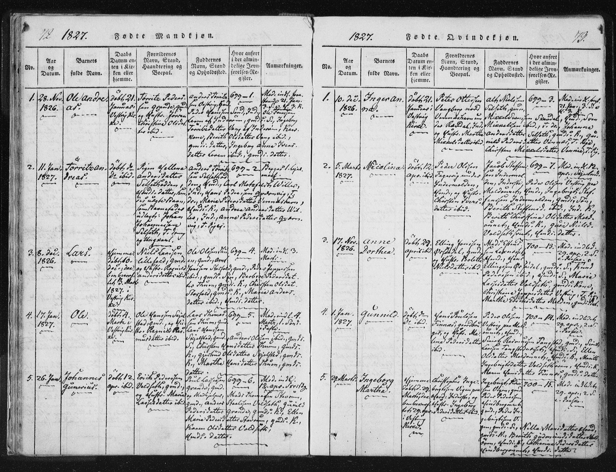 Ministerialprotokoller, klokkerbøker og fødselsregistre - Nord-Trøndelag, AV/SAT-A-1458/744/L0417: Parish register (official) no. 744A01, 1817-1842, p. 72-73