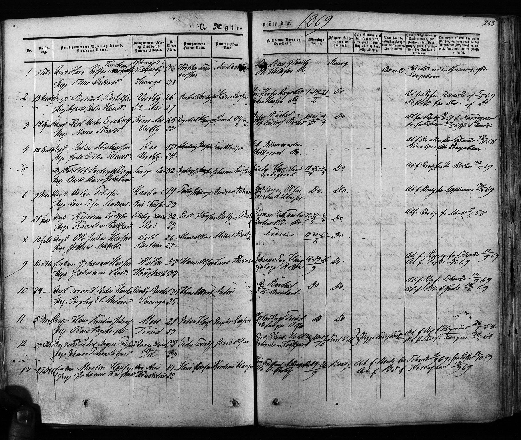 Ås prestekontor Kirkebøker, AV/SAO-A-10894/F/Fa/L0007: Parish register (official) no. I 7, 1854-1870, p. 263