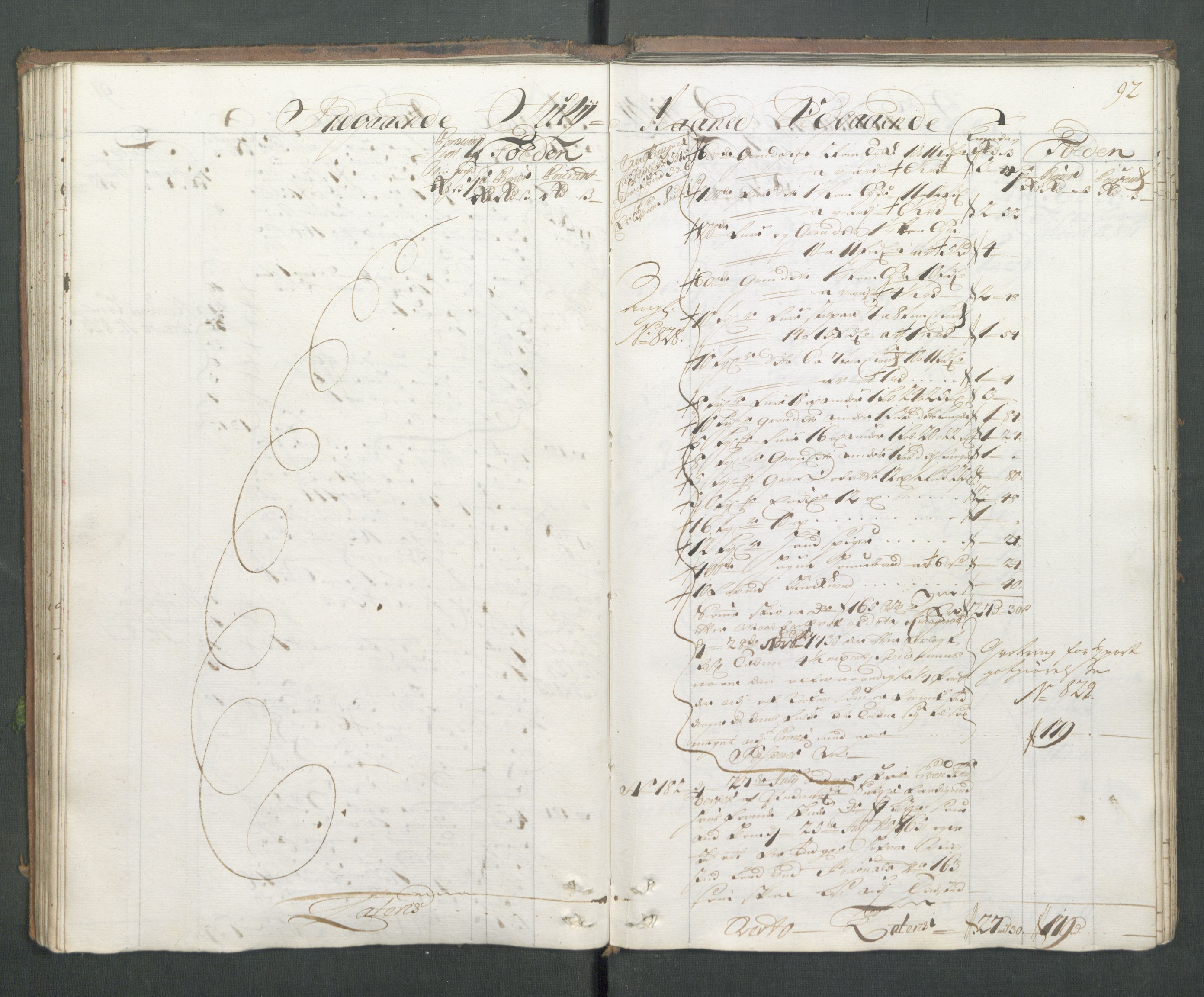 Generaltollkammeret, tollregnskaper, AV/RA-EA-5490/R14/L0012/0001: Tollregnskaper Øster-Risør / Hovedtollbok, 1731, p. 91b-92a